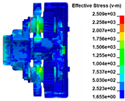 Aerospace 12 00866 i035