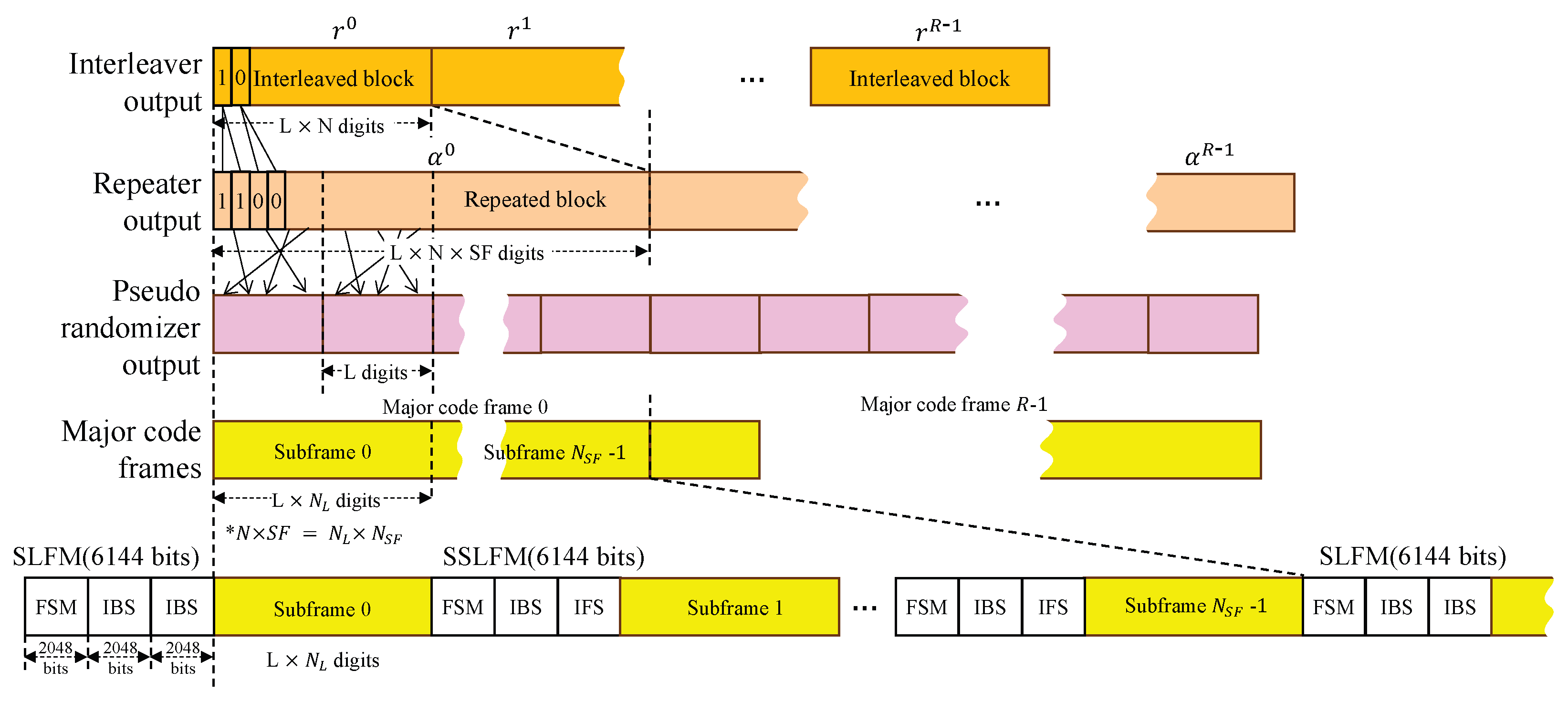 Aerospace 12 00869 g002