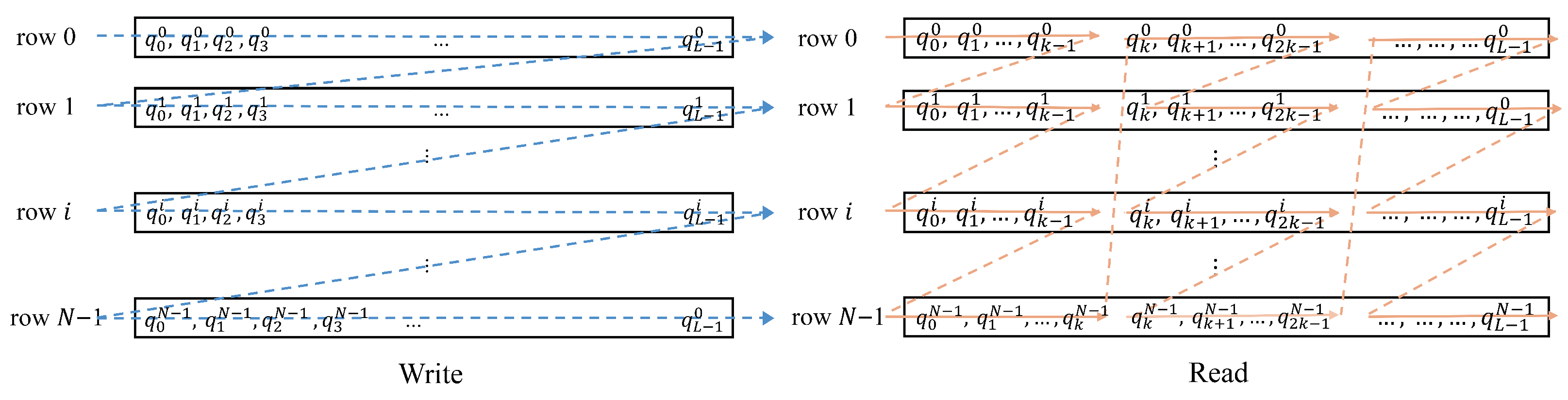 Aerospace 12 00869 g003
