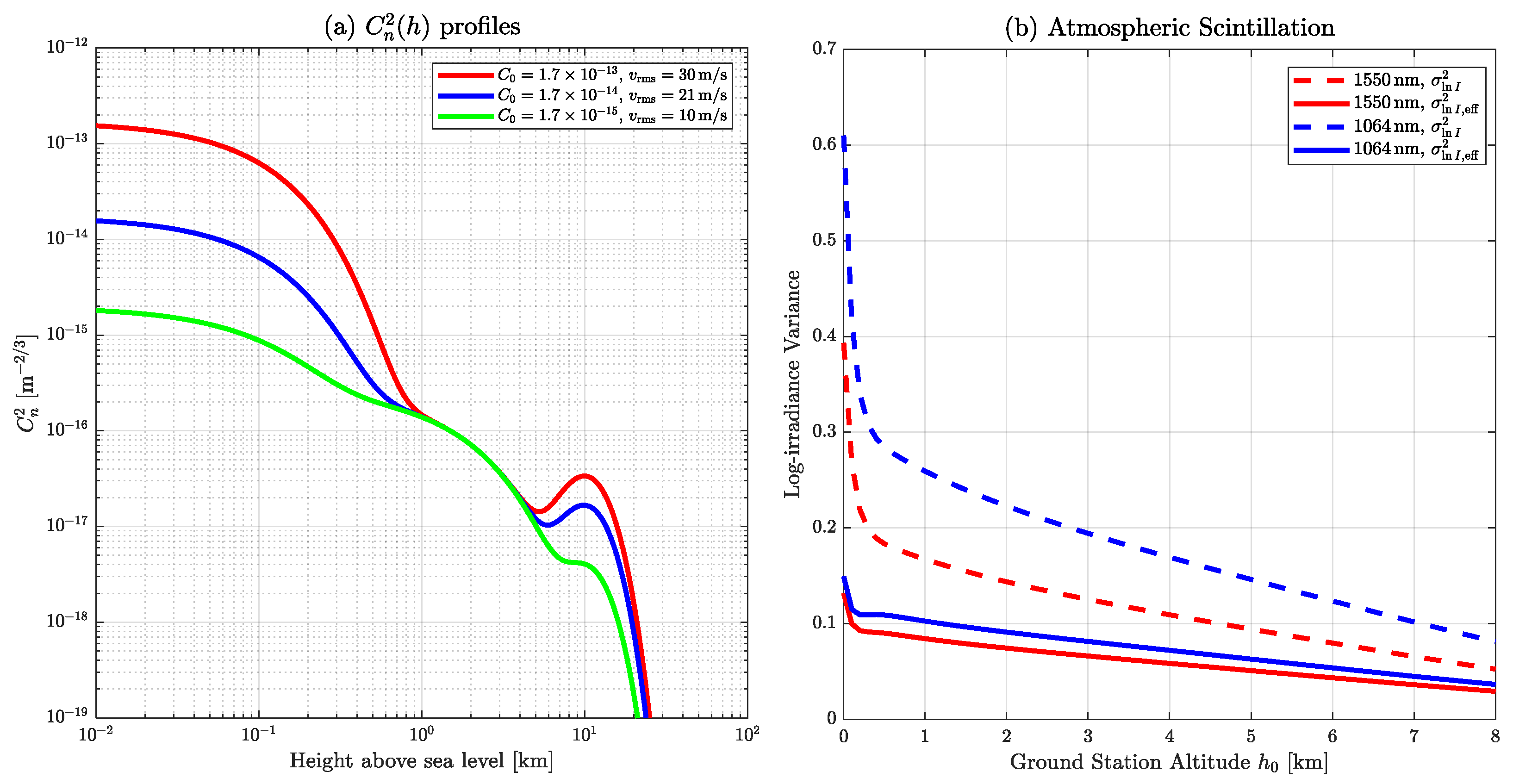 Aerospace 12 00869 g004