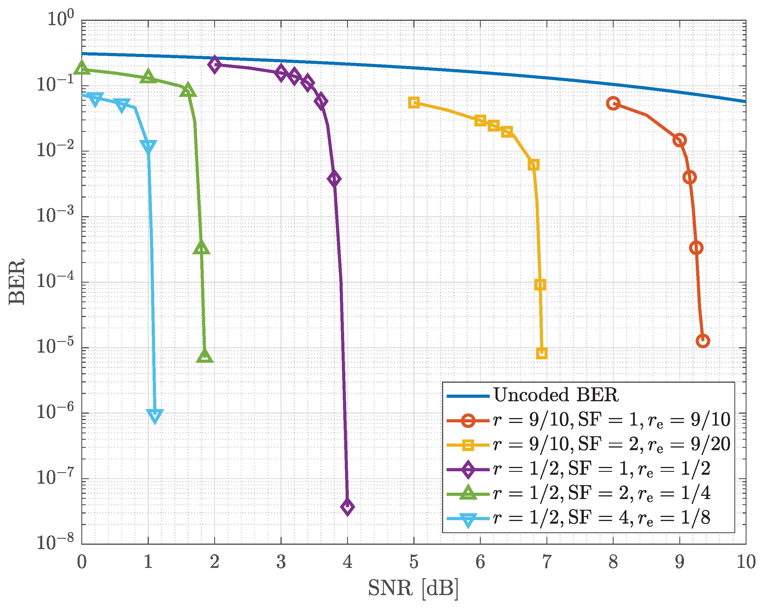 Aerospace 12 00869 g005