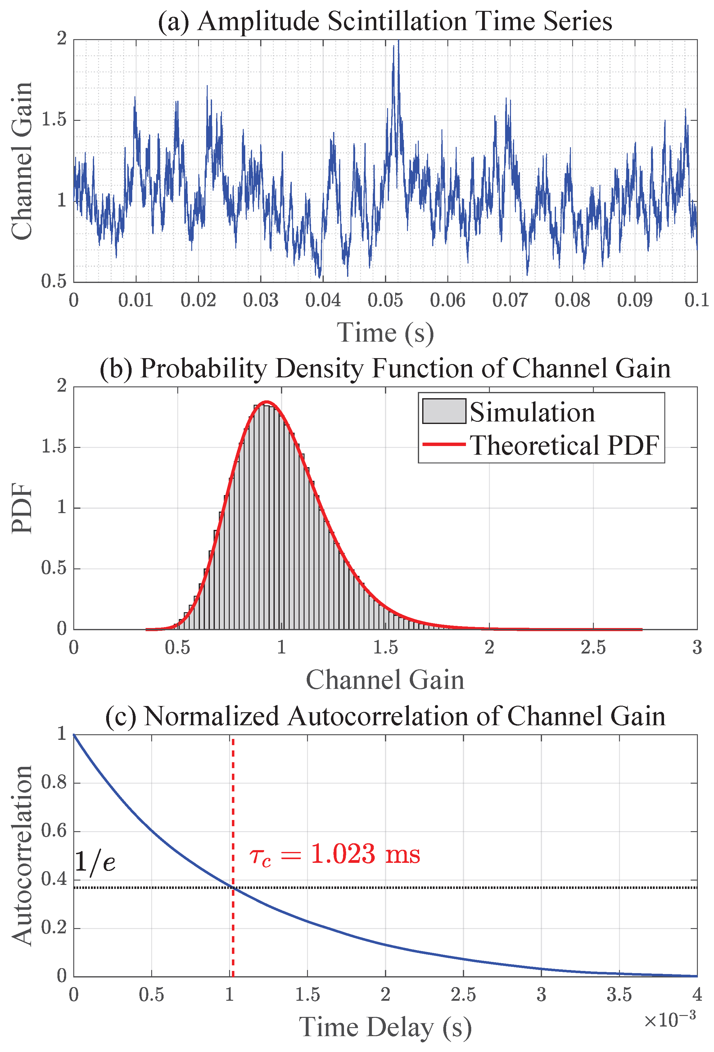 Aerospace 12 00869 g006