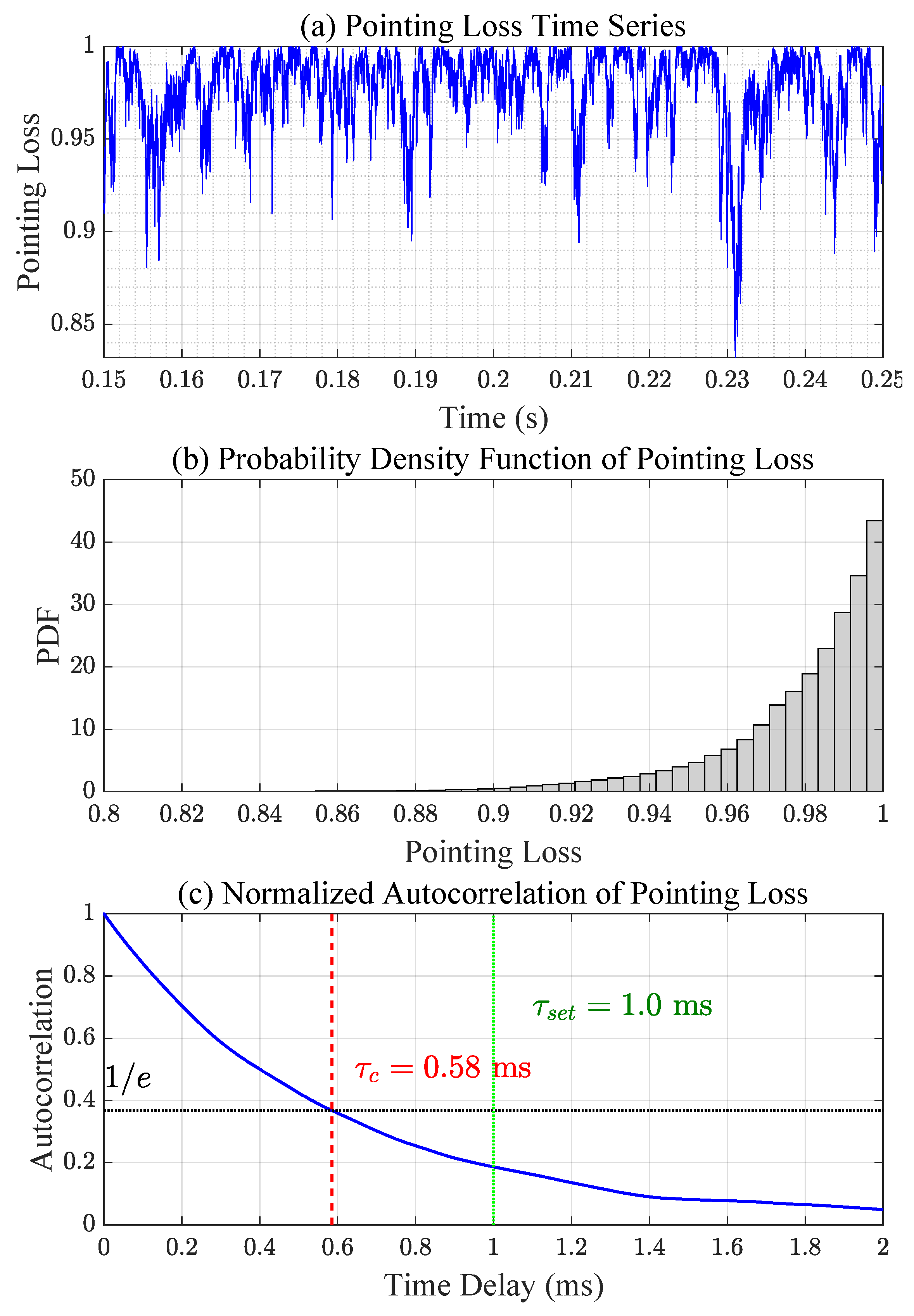 Aerospace 12 00869 g007