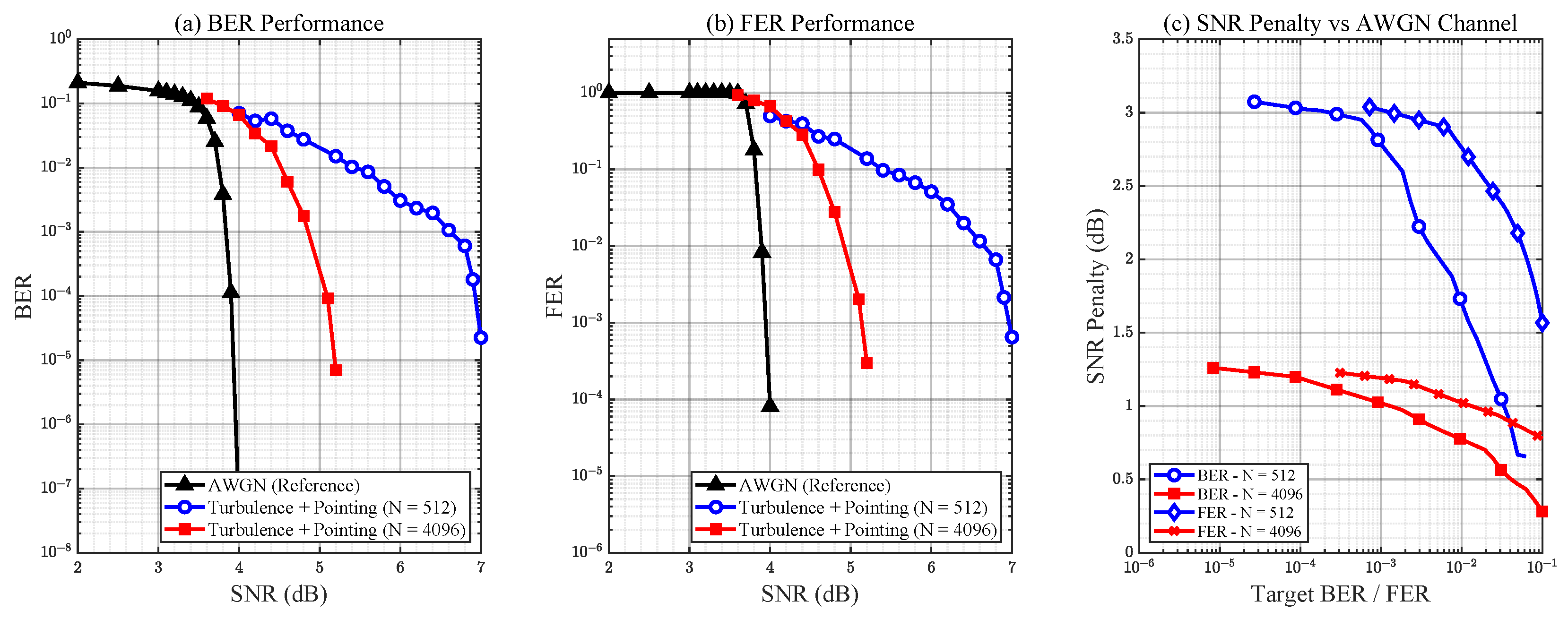 Aerospace 12 00869 g008