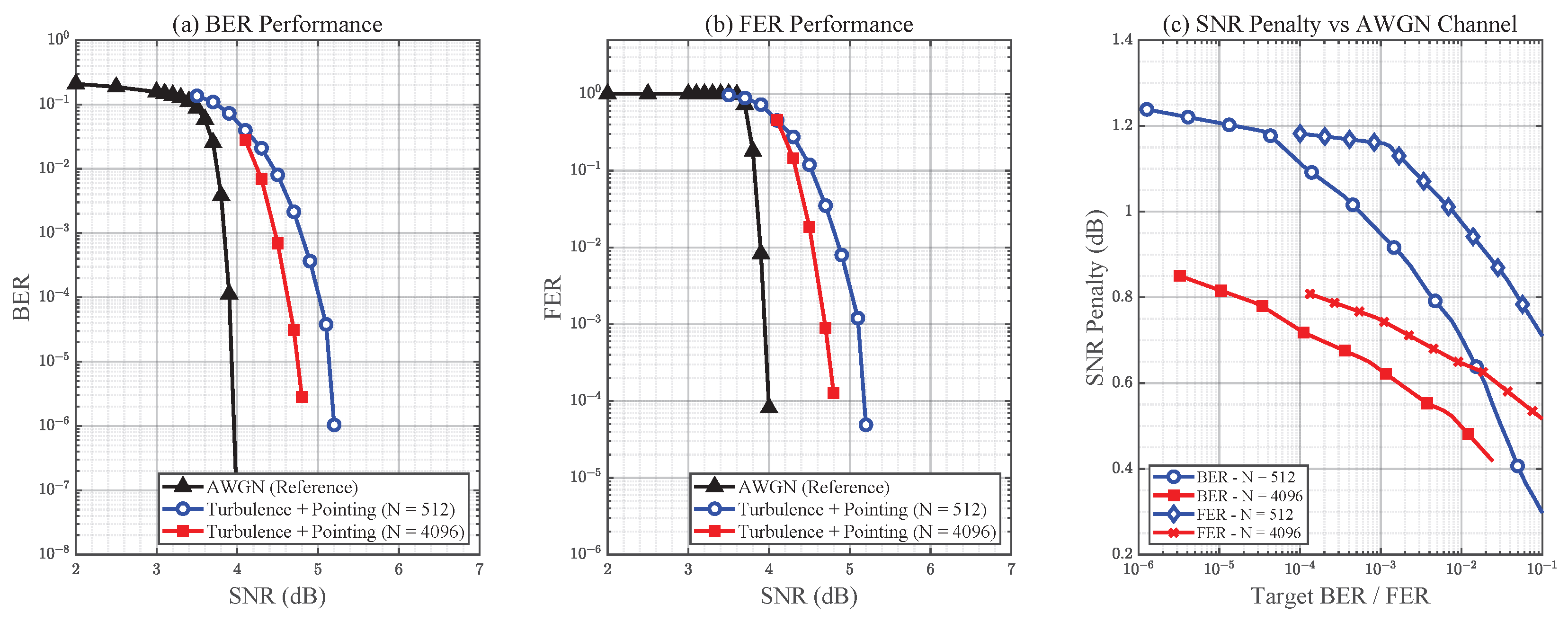Aerospace 12 00869 g009