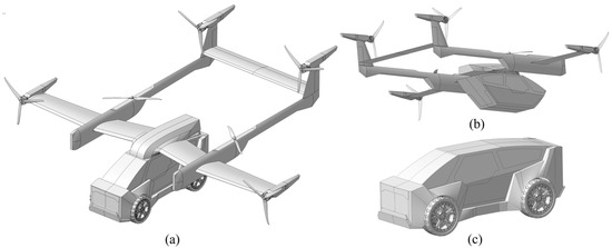 Aerodynamic Design and Analysis of an Aerial Vehicle Module for Split ...
