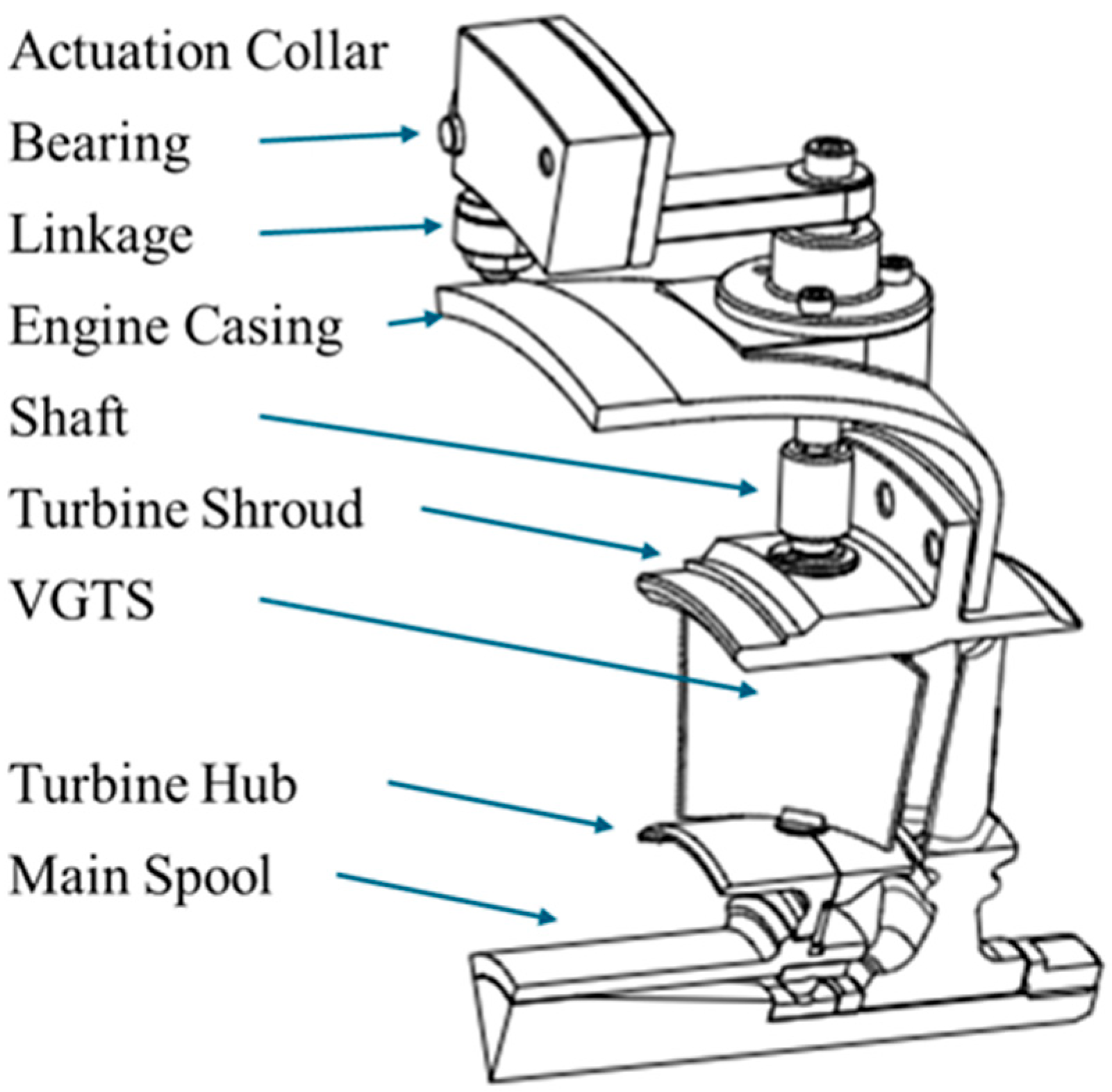 Aerospace 12 00878 g003 Aerospace 12 00878 g003