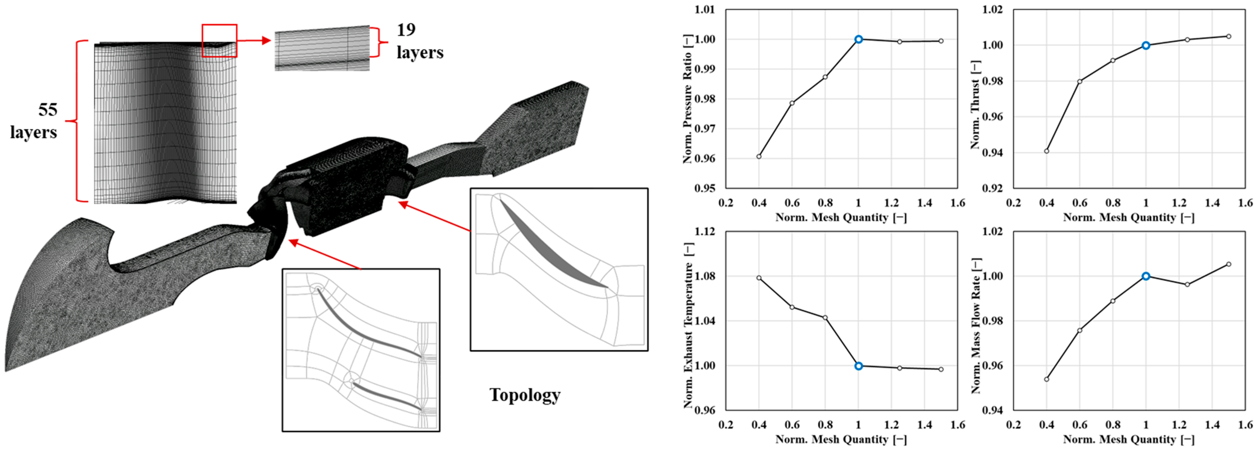 Aerospace 12 00878 g004 Aerospace 12 00878 g004