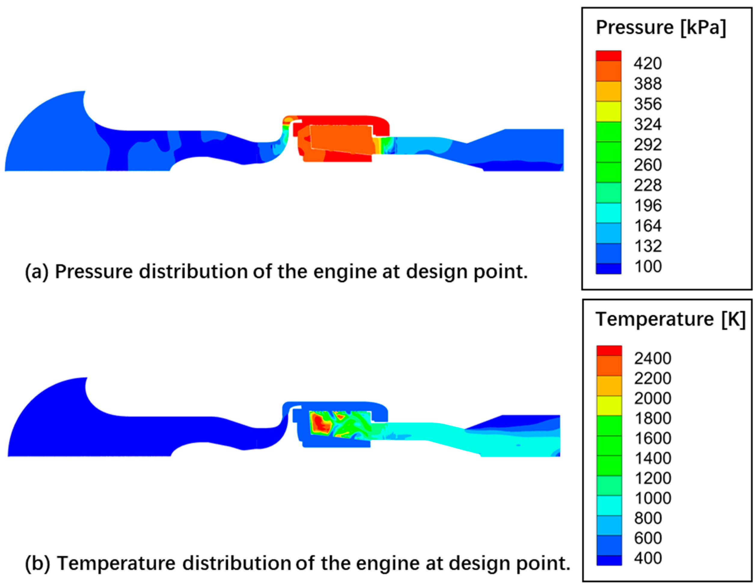 Aerospace 12 00878 g007 Aerospace 12 00878 g007