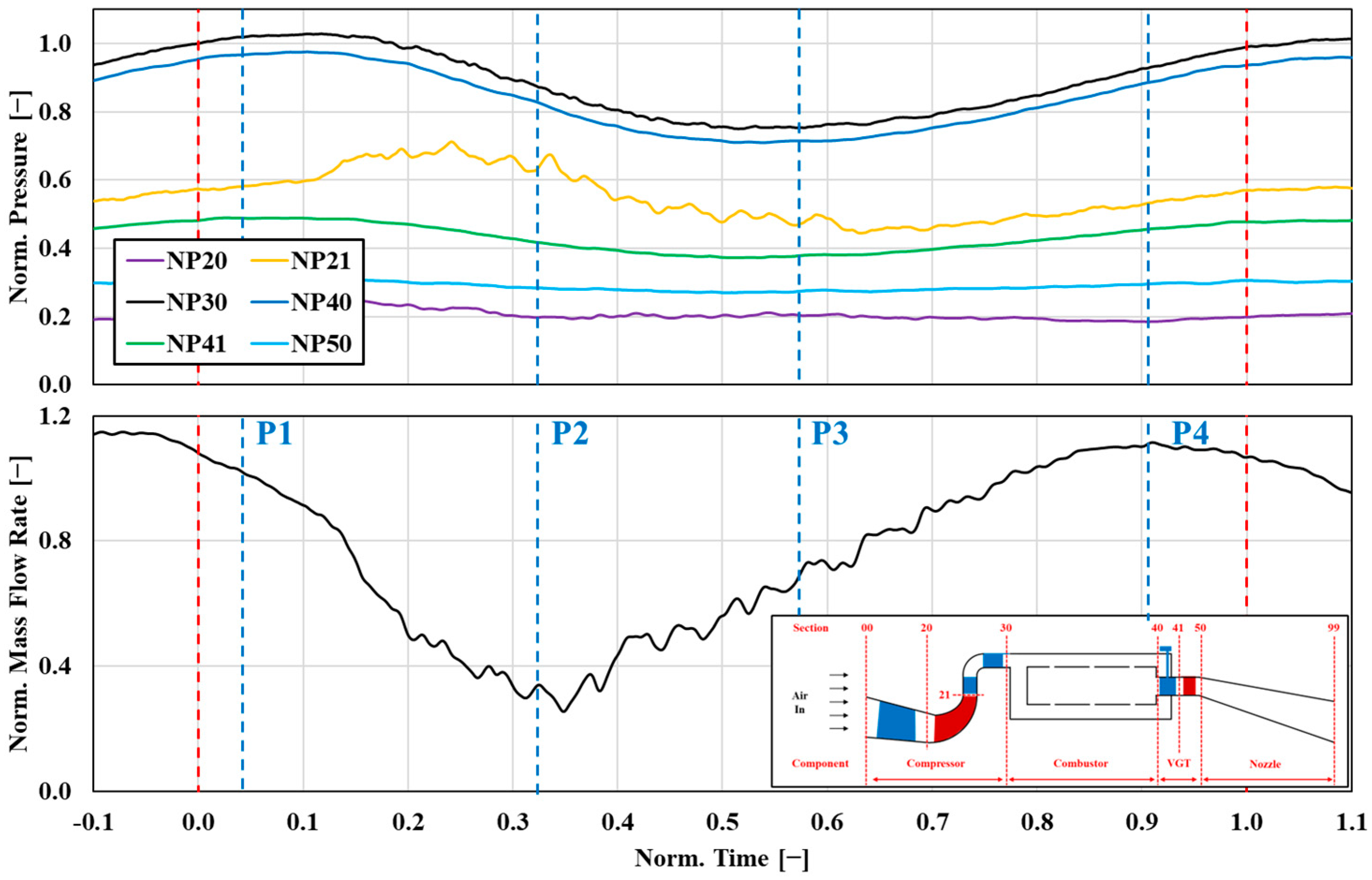 Aerospace 12 00878 g009 Aerospace 12 00878 g009