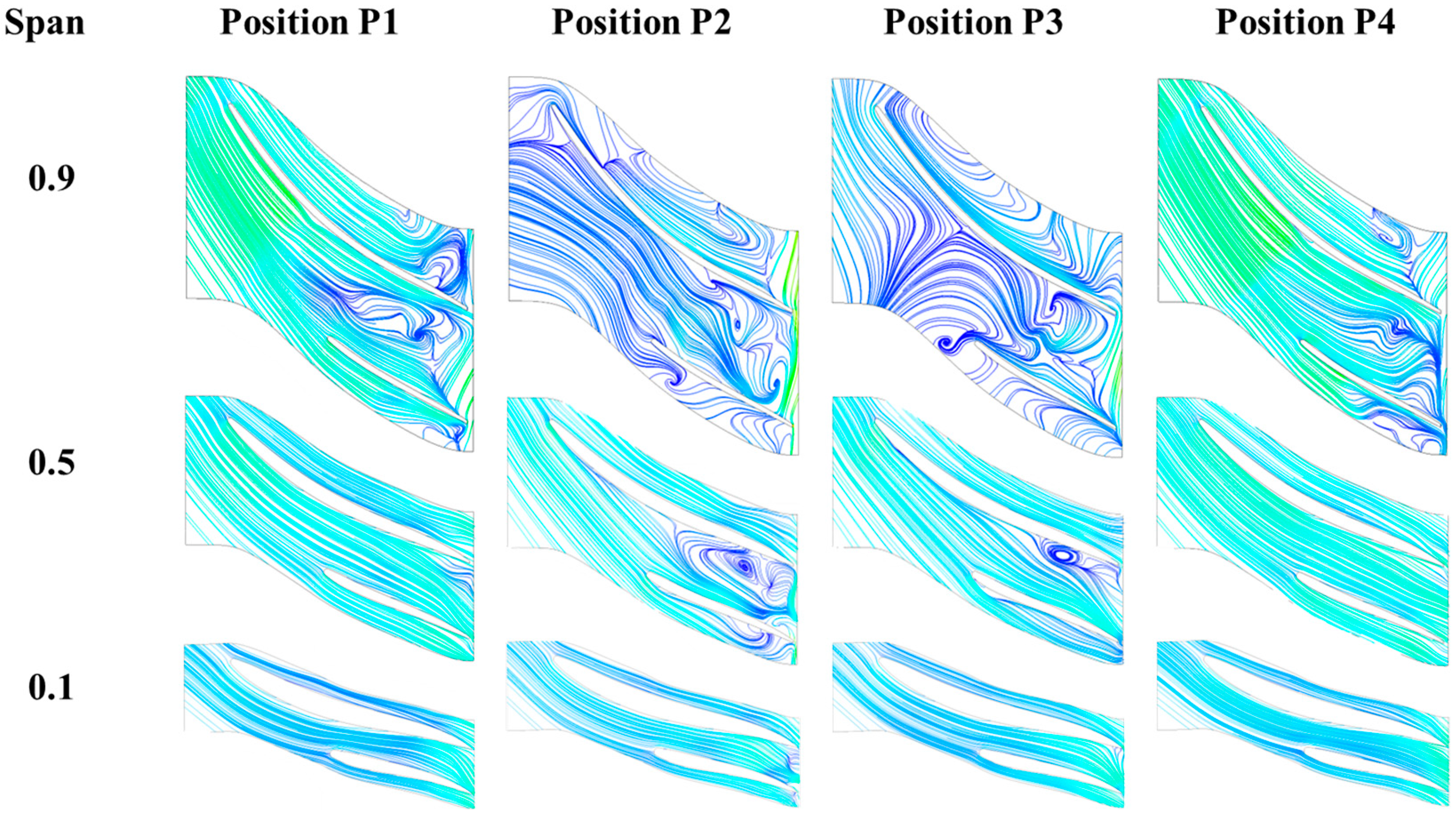 Aerospace 12 00878 g010 Aerospace 12 00878 g010