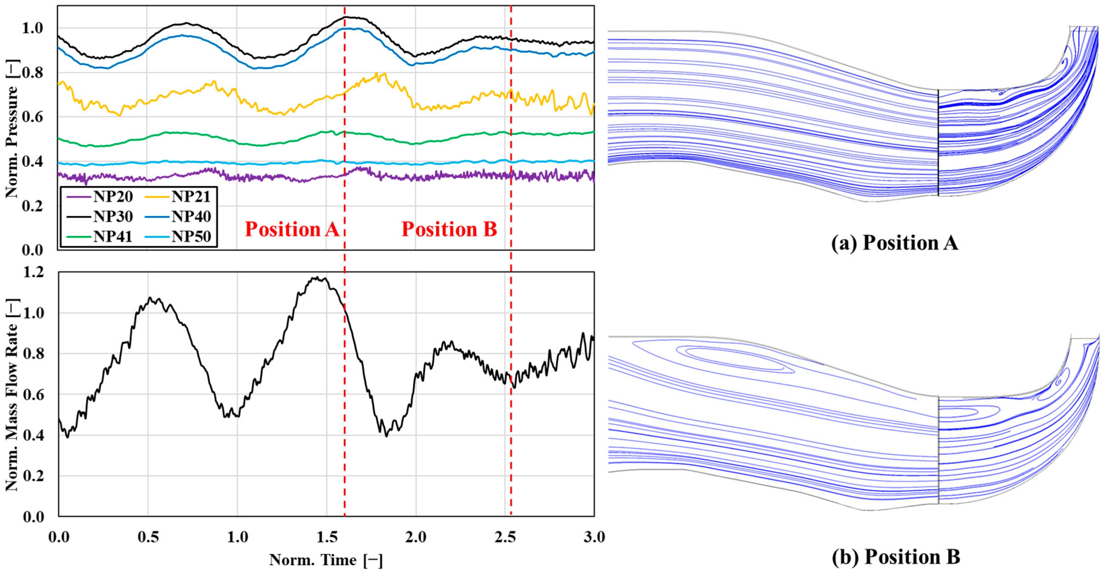Aerospace 12 00878 g014 Aerospace 12 00878 g014