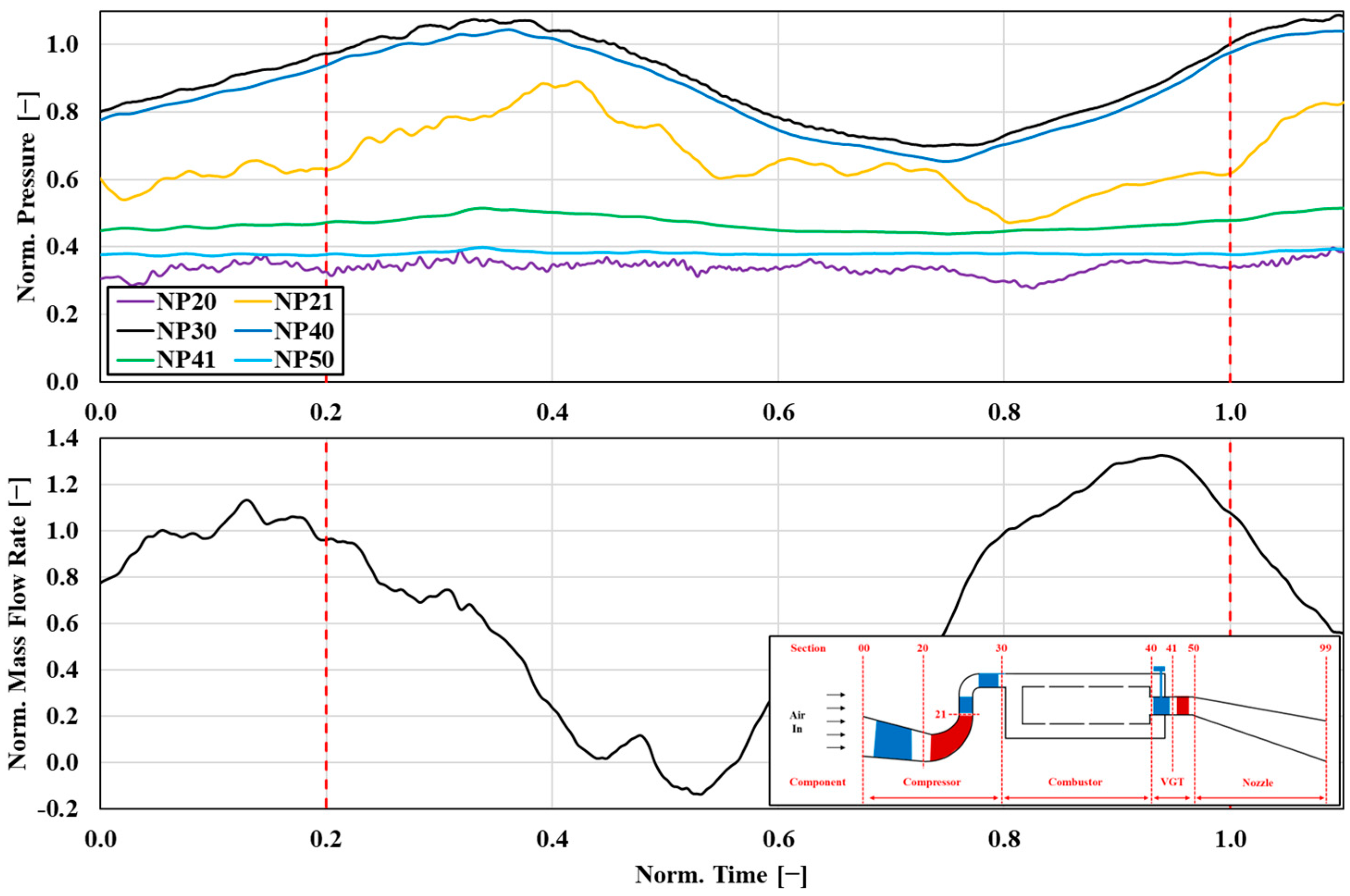 Aerospace 12 00878 g015 Aerospace 12 00878 g015