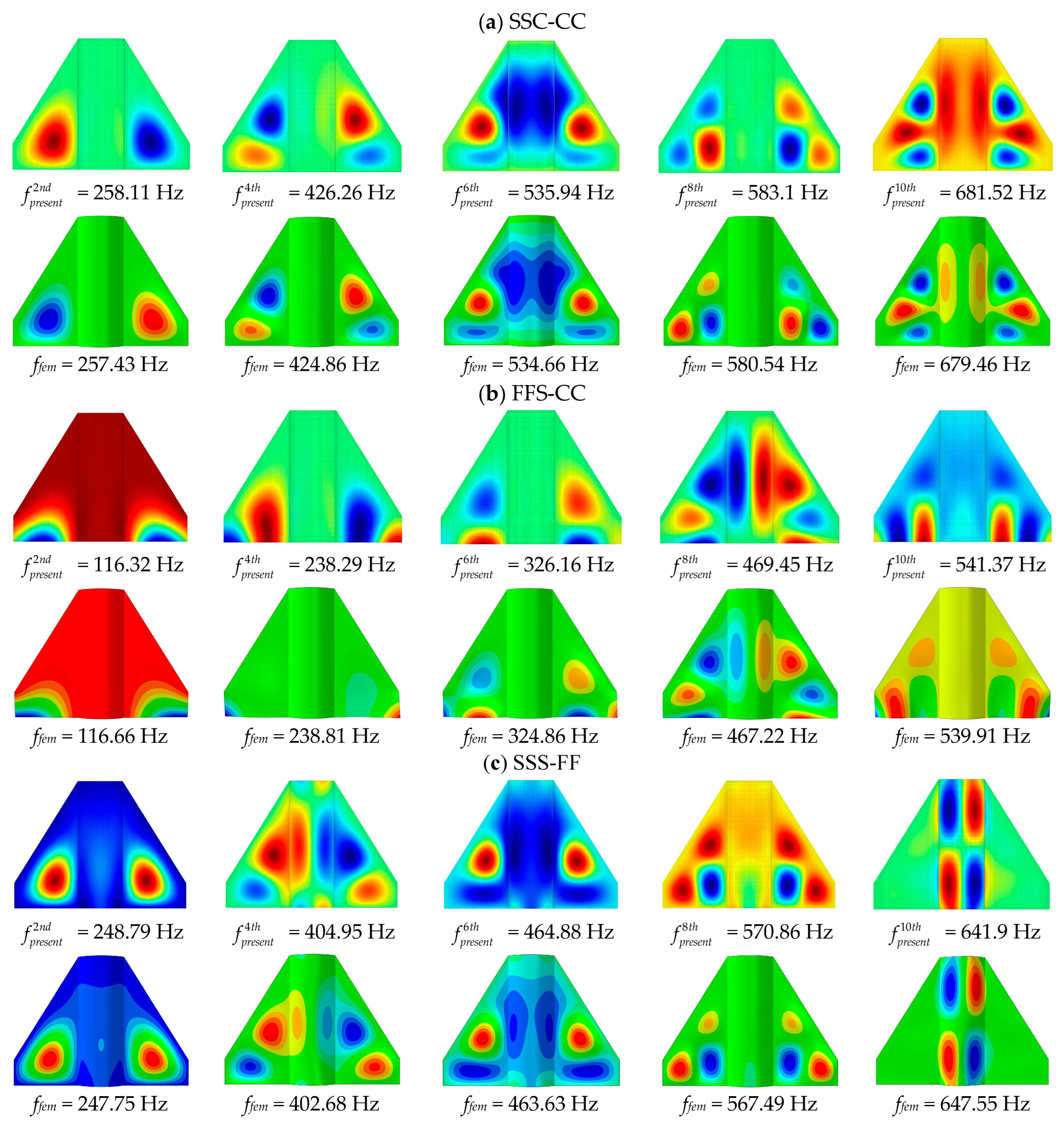 Aerospace 12 00880 g003 Aerospace 12 00880 g003