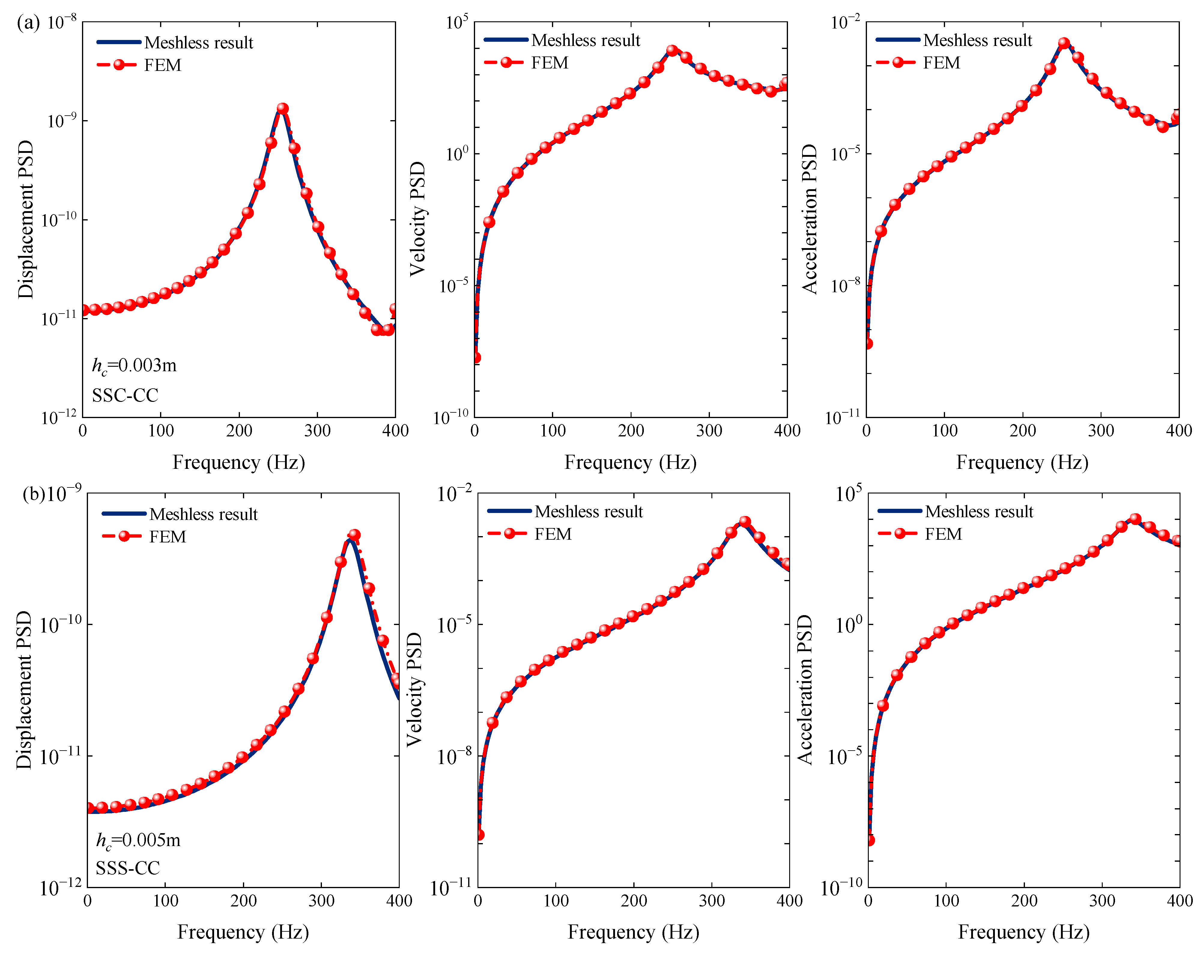 Aerospace 12 00880 g004 Aerospace 12 00880 g004
