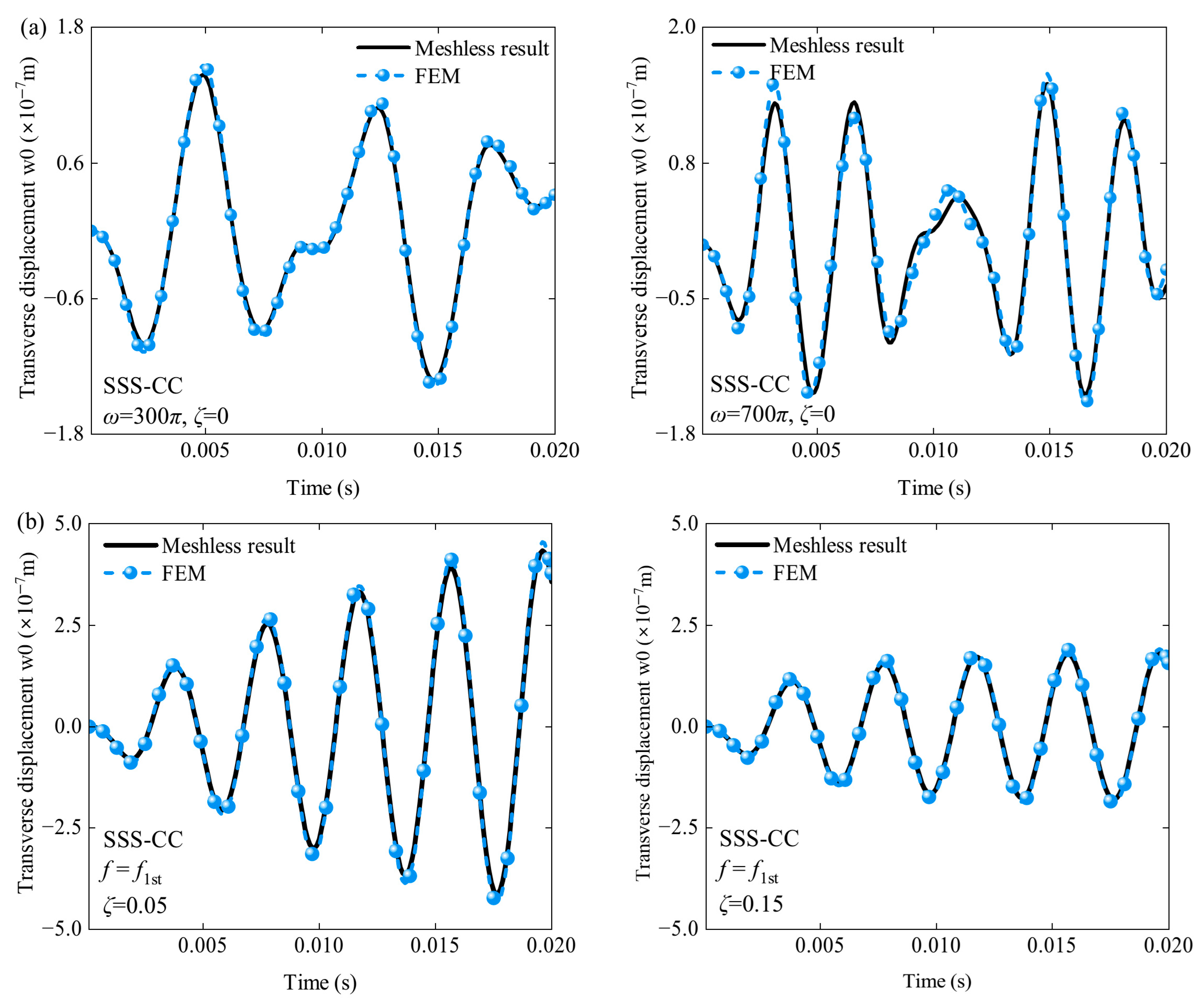Aerospace 12 00880 g005 Aerospace 12 00880 g005