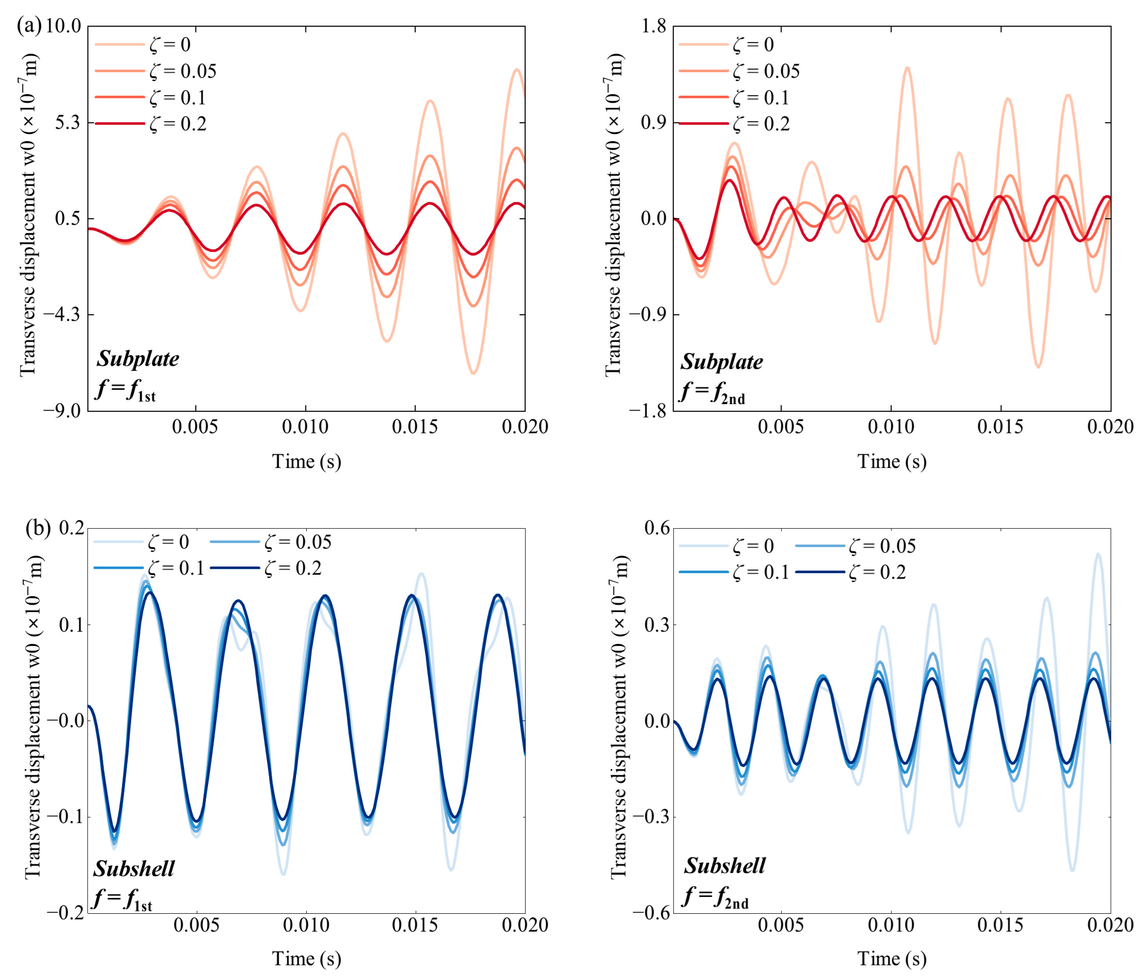 Aerospace 12 00880 g011 Aerospace 12 00880 g011