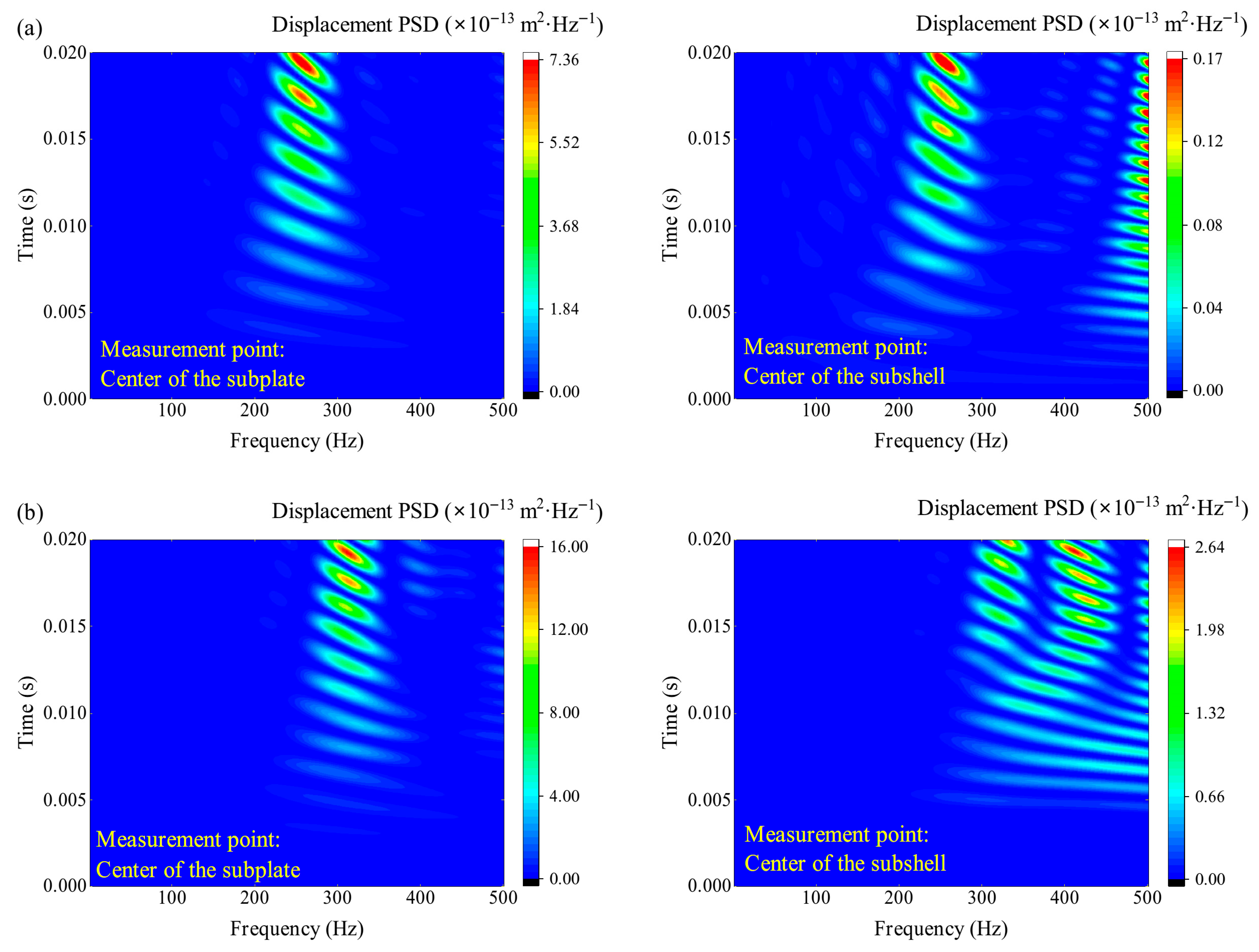 Aerospace 12 00880 g013 Aerospace 12 00880 g013
