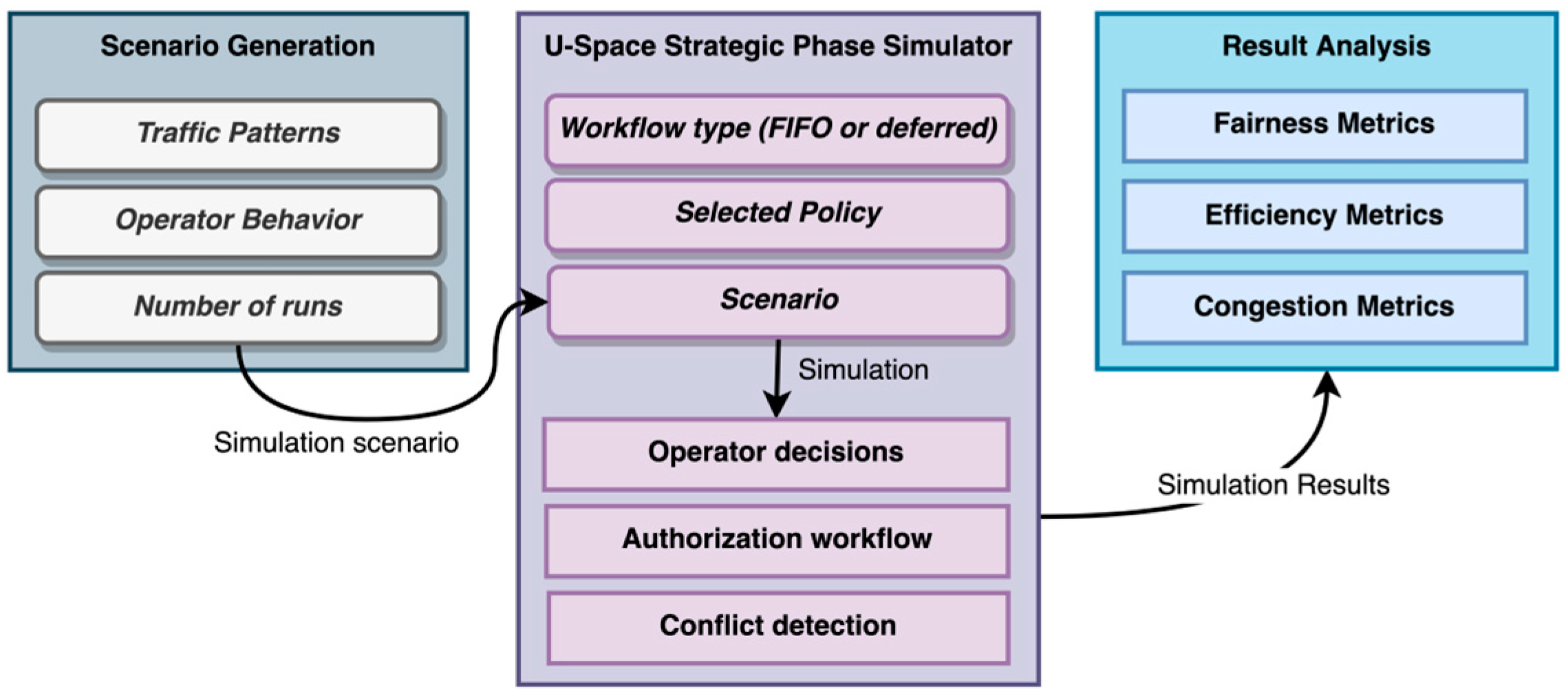 Aerospace 12 00881 g008