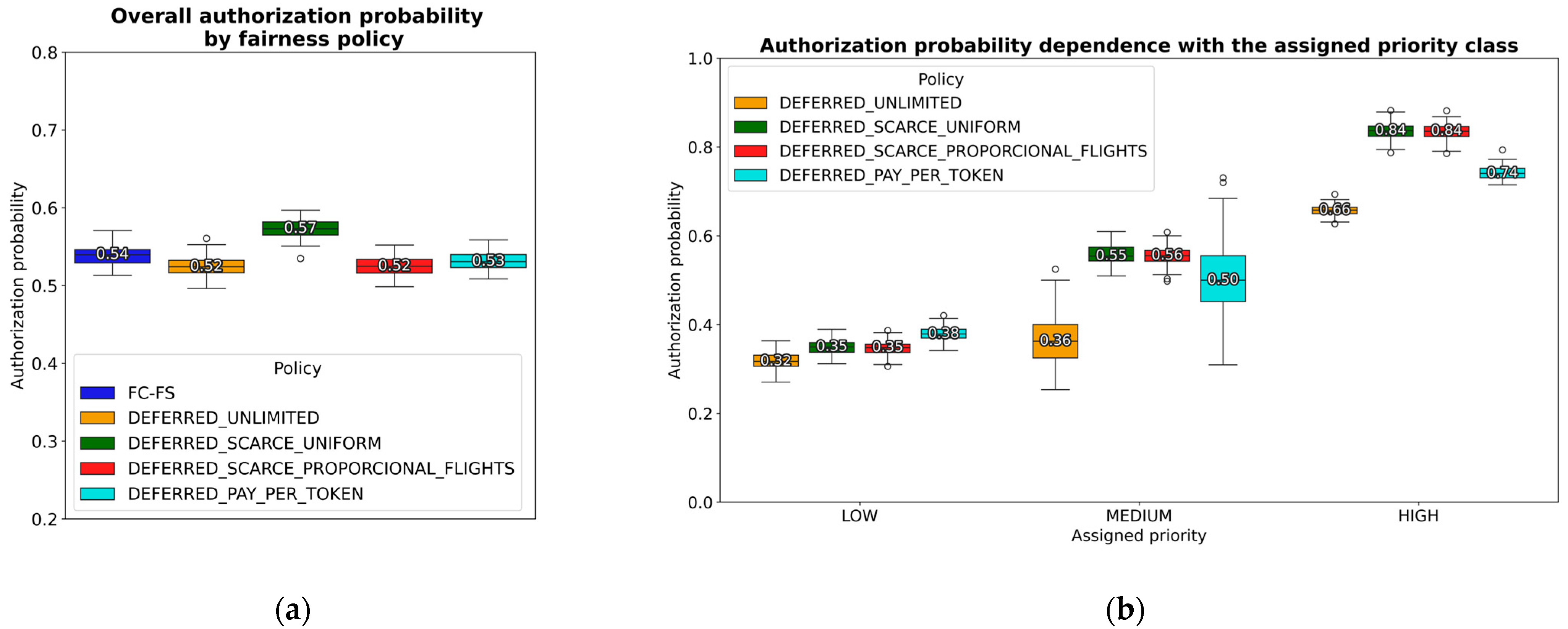 Aerospace 12 00881 g013