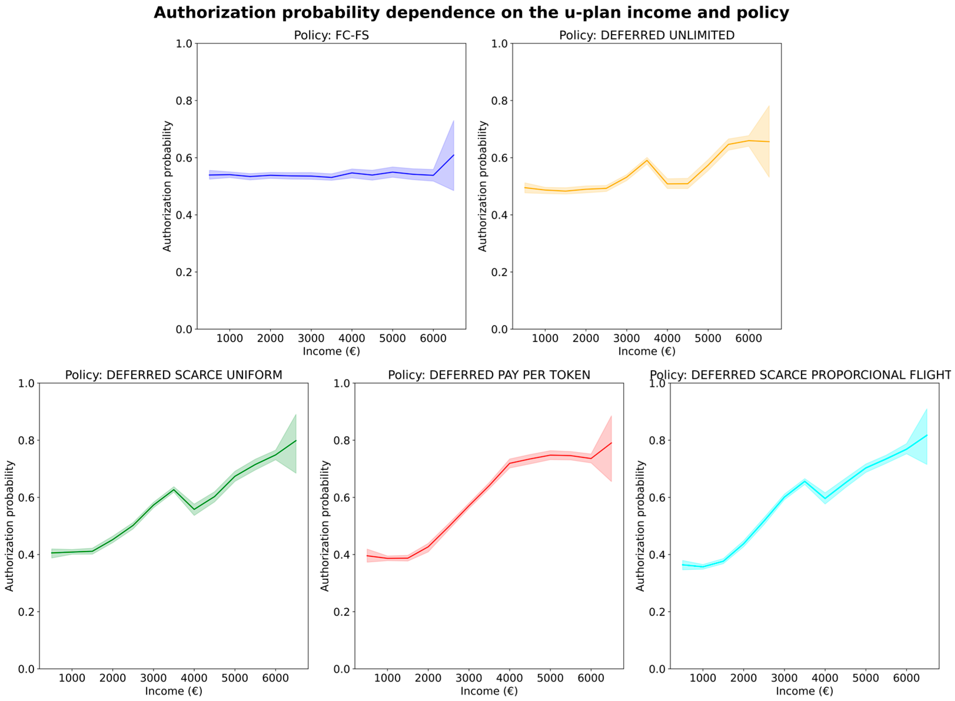 Aerospace 12 00881 g014