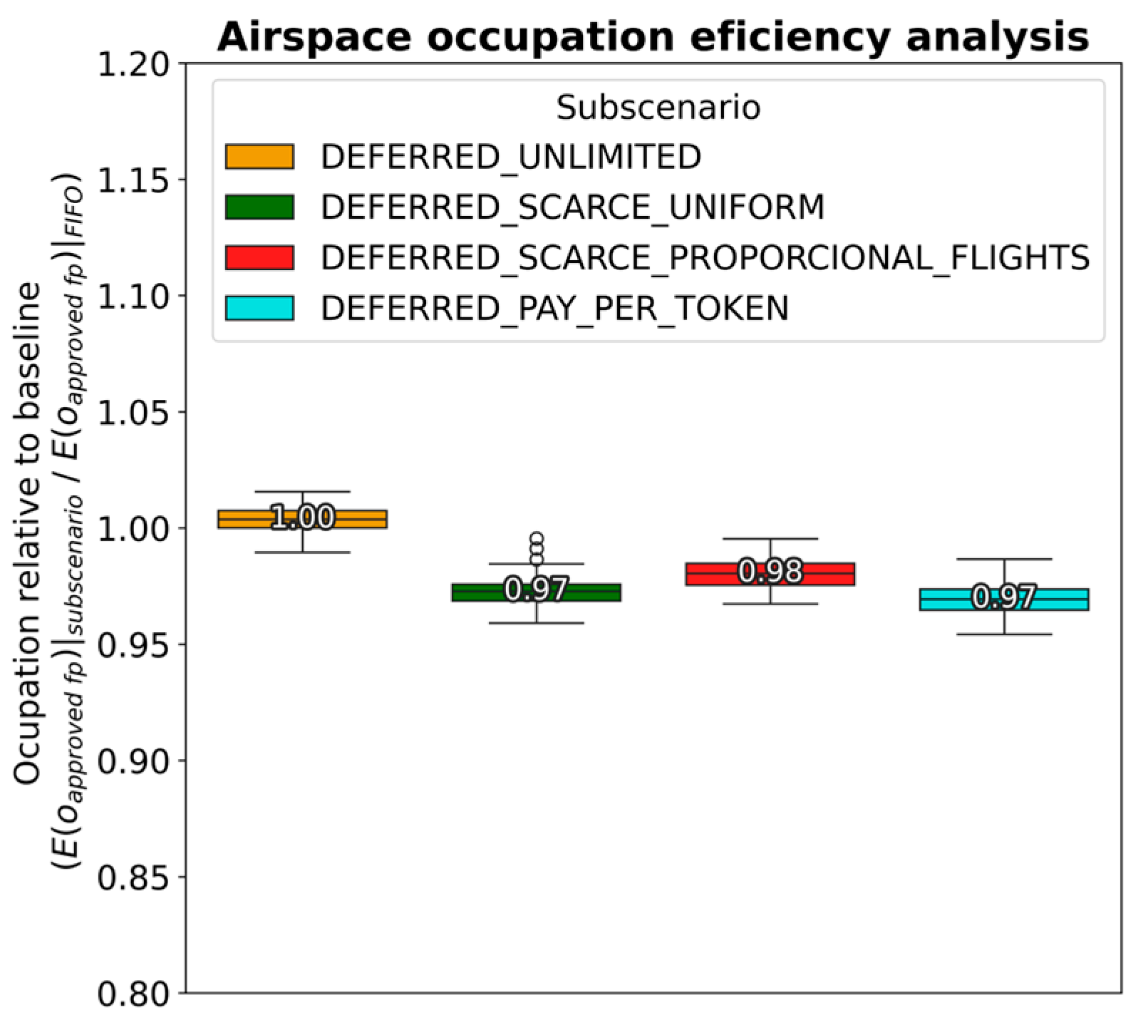 Aerospace 12 00881 g015