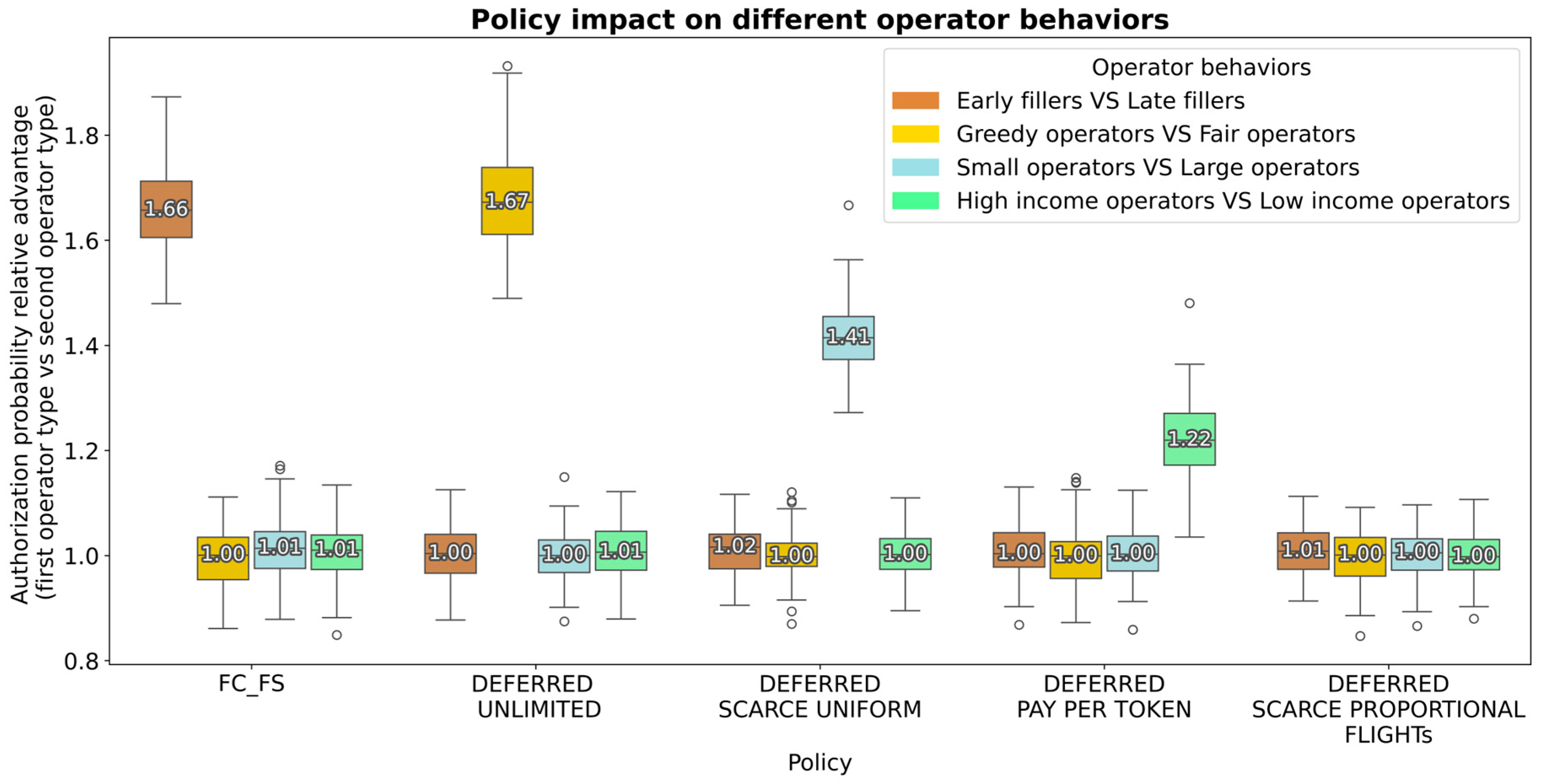 Aerospace 12 00881 g016