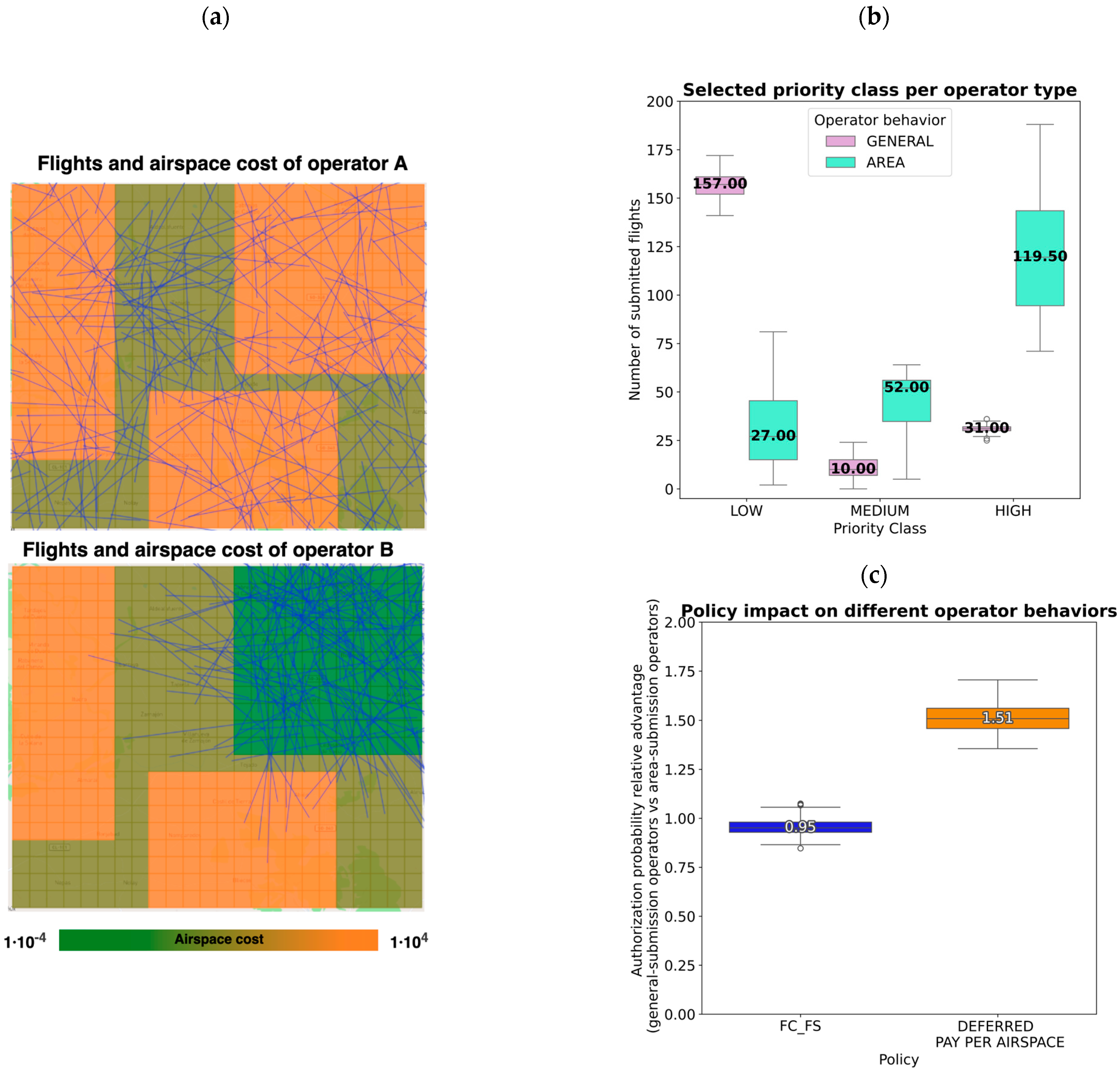 Aerospace 12 00881 g017