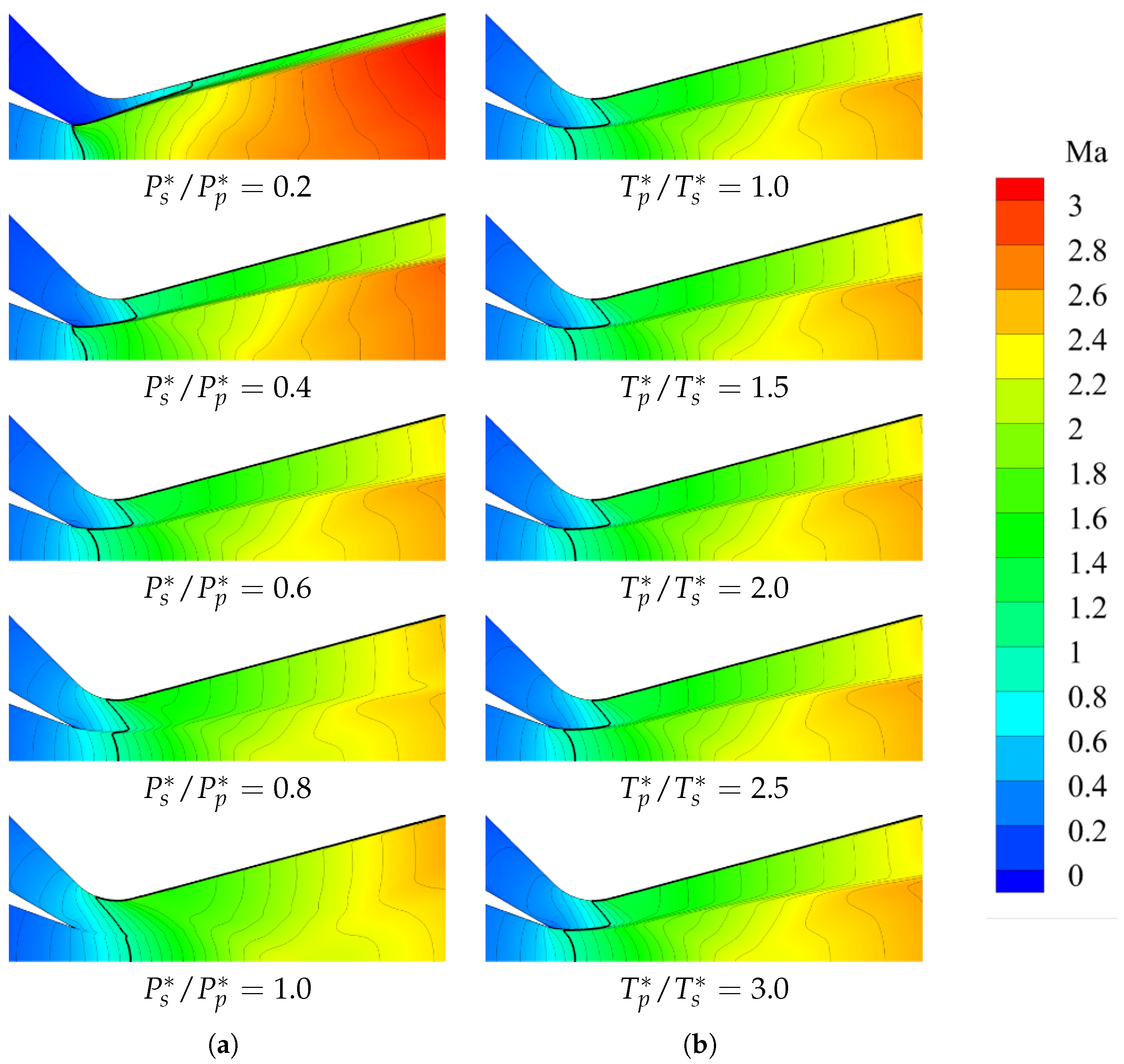 Aerospace 12 00882 g010
