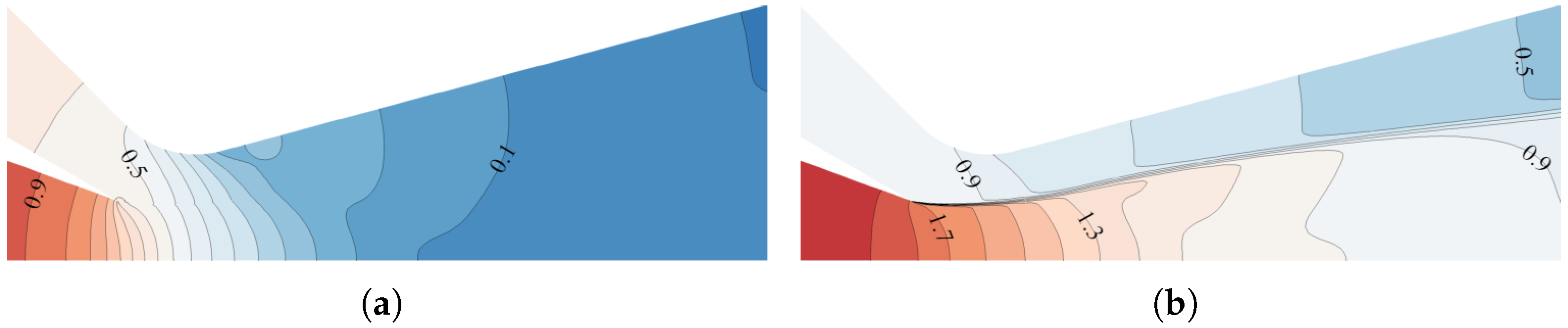 Aerospace 12 00882 g012