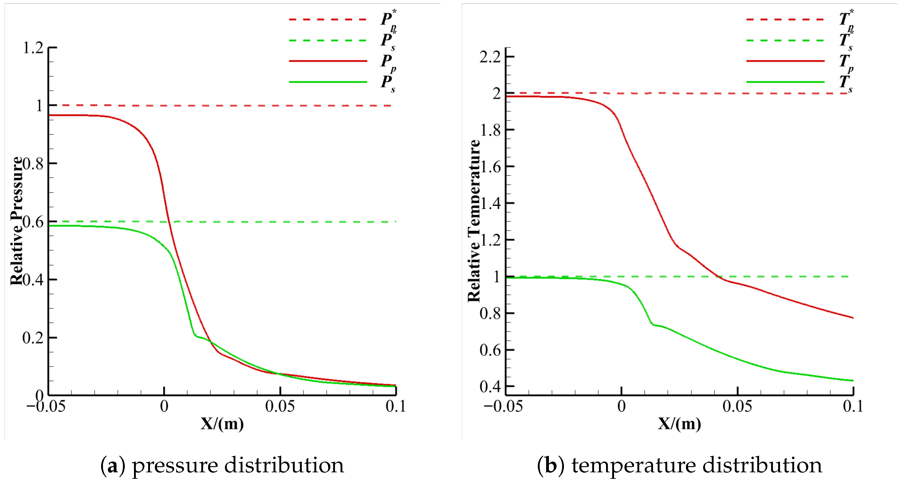 Aerospace 12 00882 g013