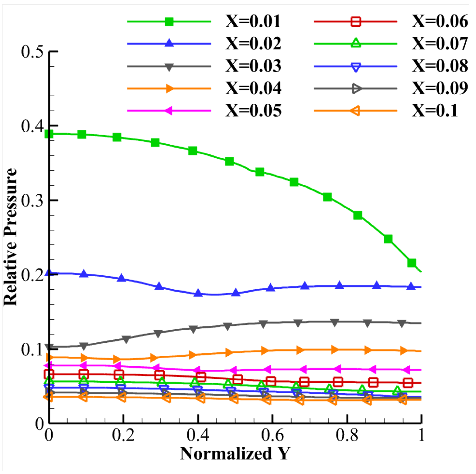 Aerospace 12 00882 g014