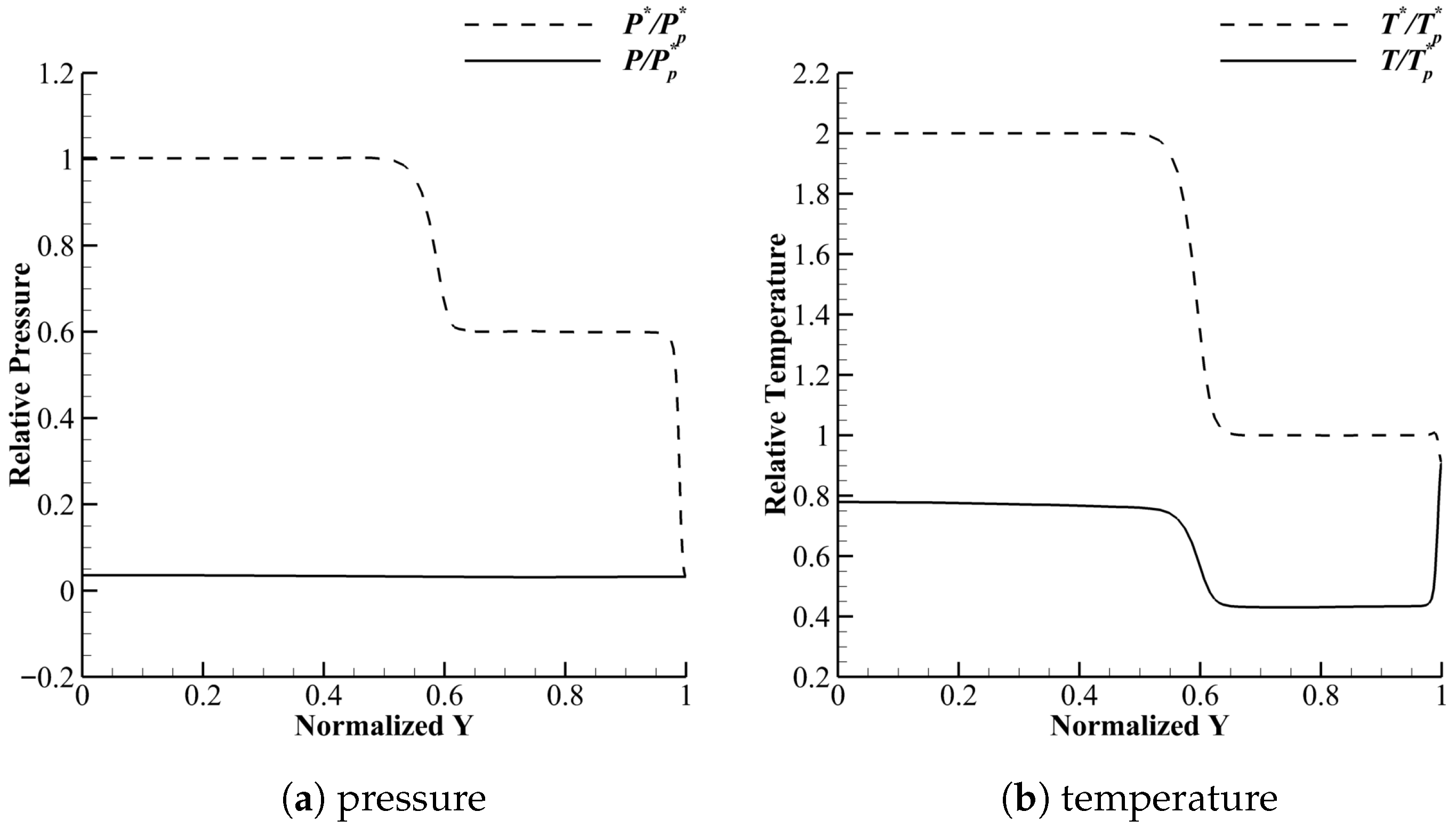 Aerospace 12 00882 g015