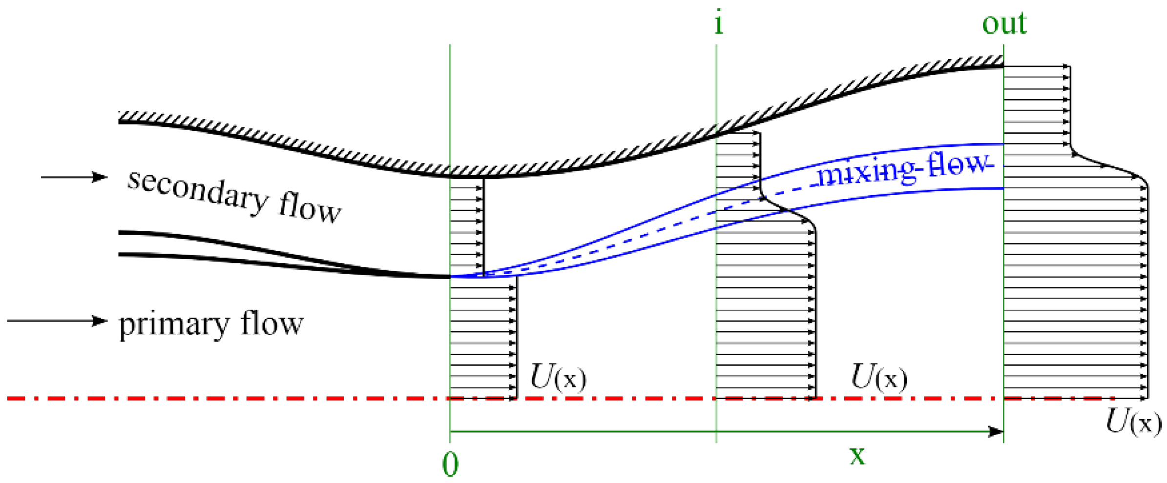 Aerospace 12 00882 g017
