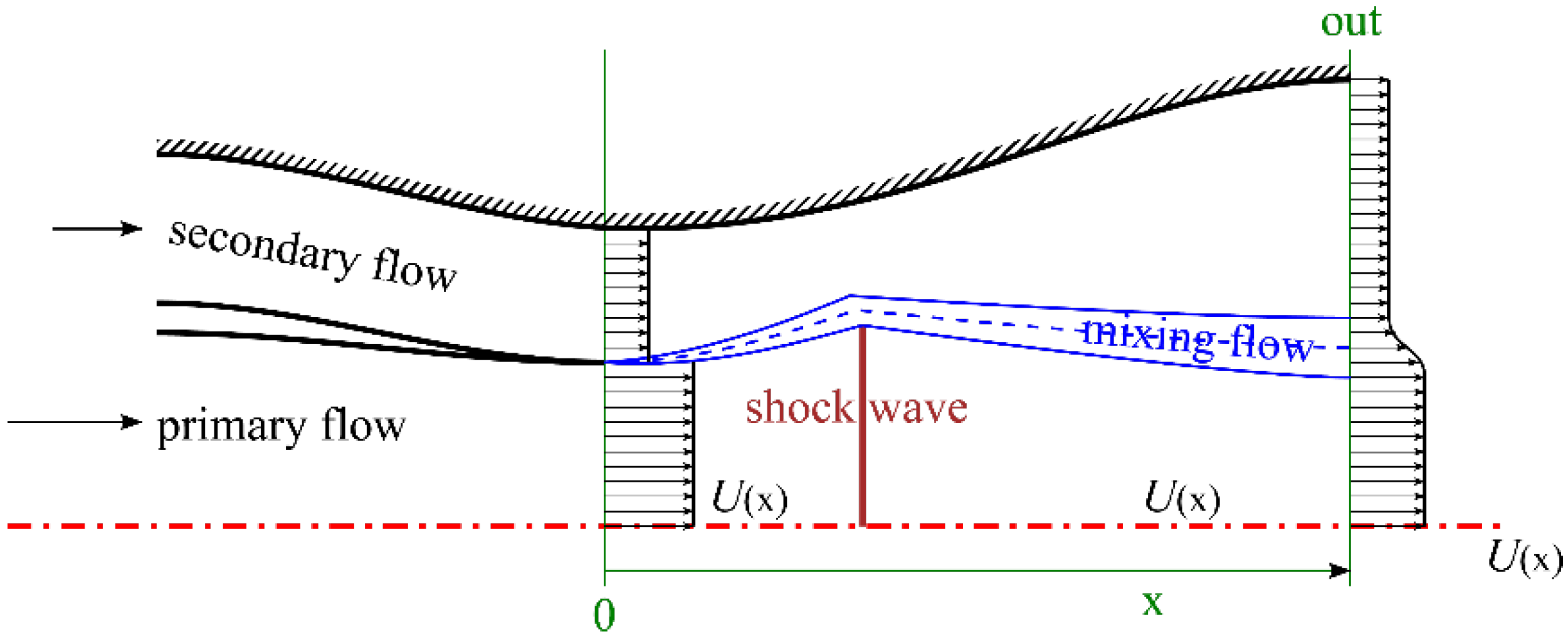 Aerospace 12 00882 g021