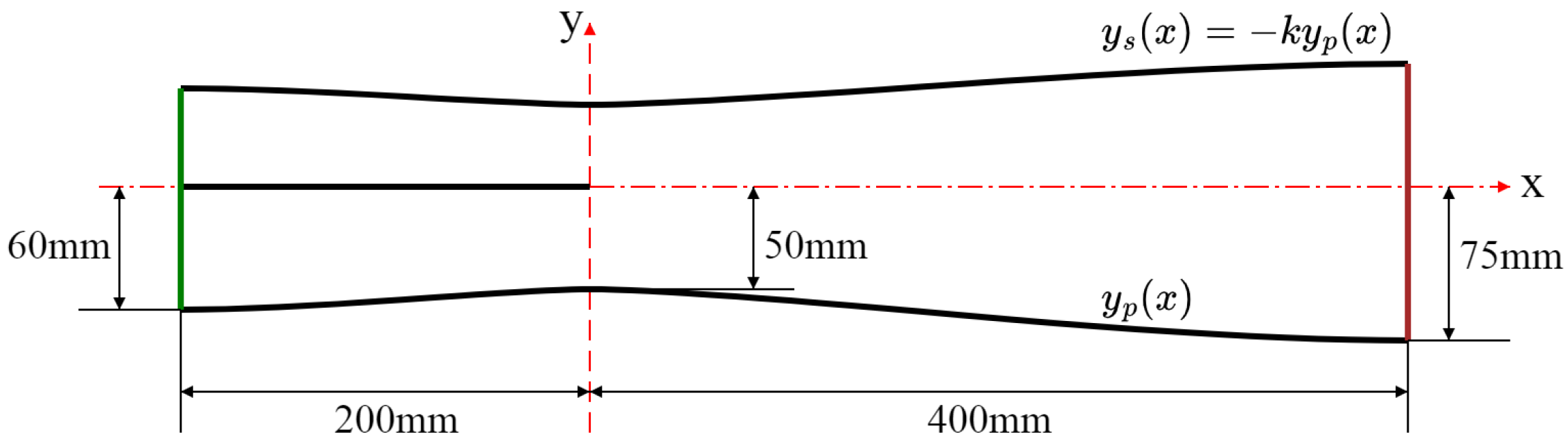 Aerospace 12 00882 g022