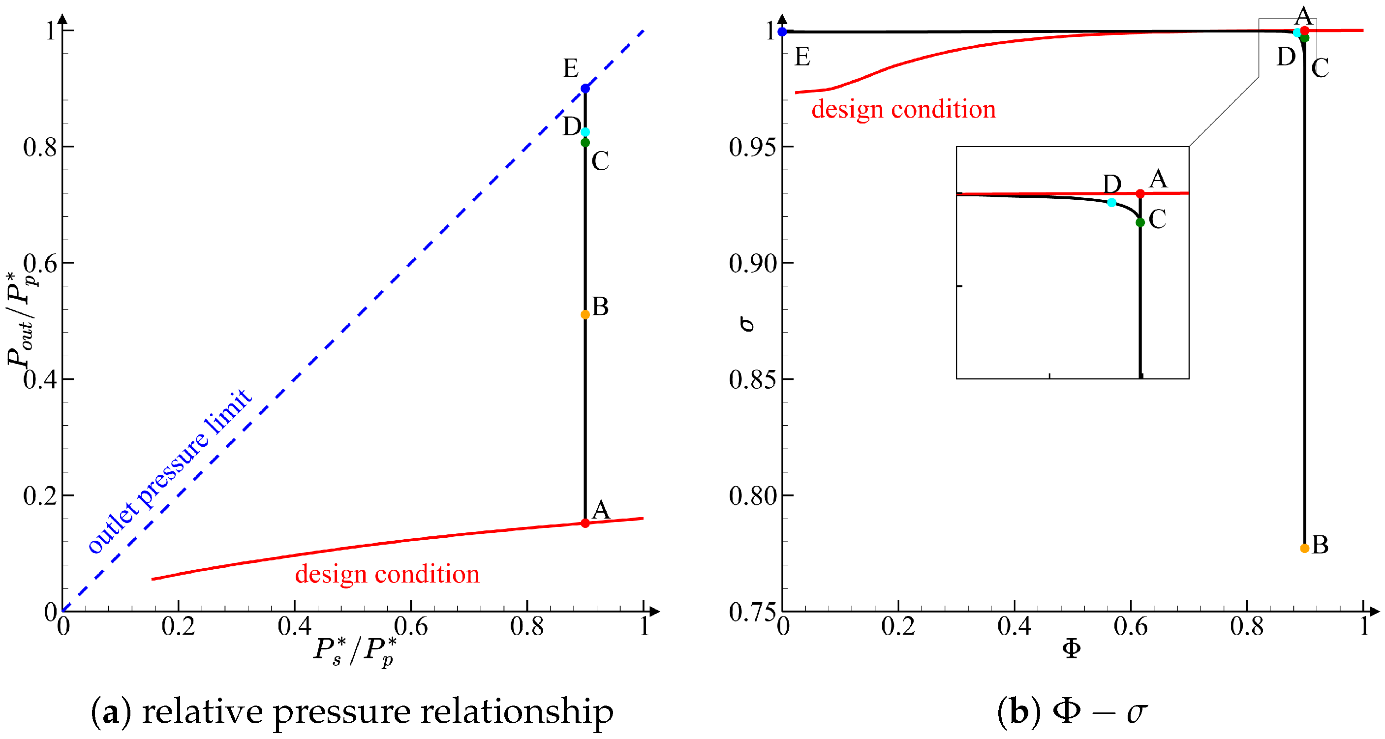 Aerospace 12 00882 g024