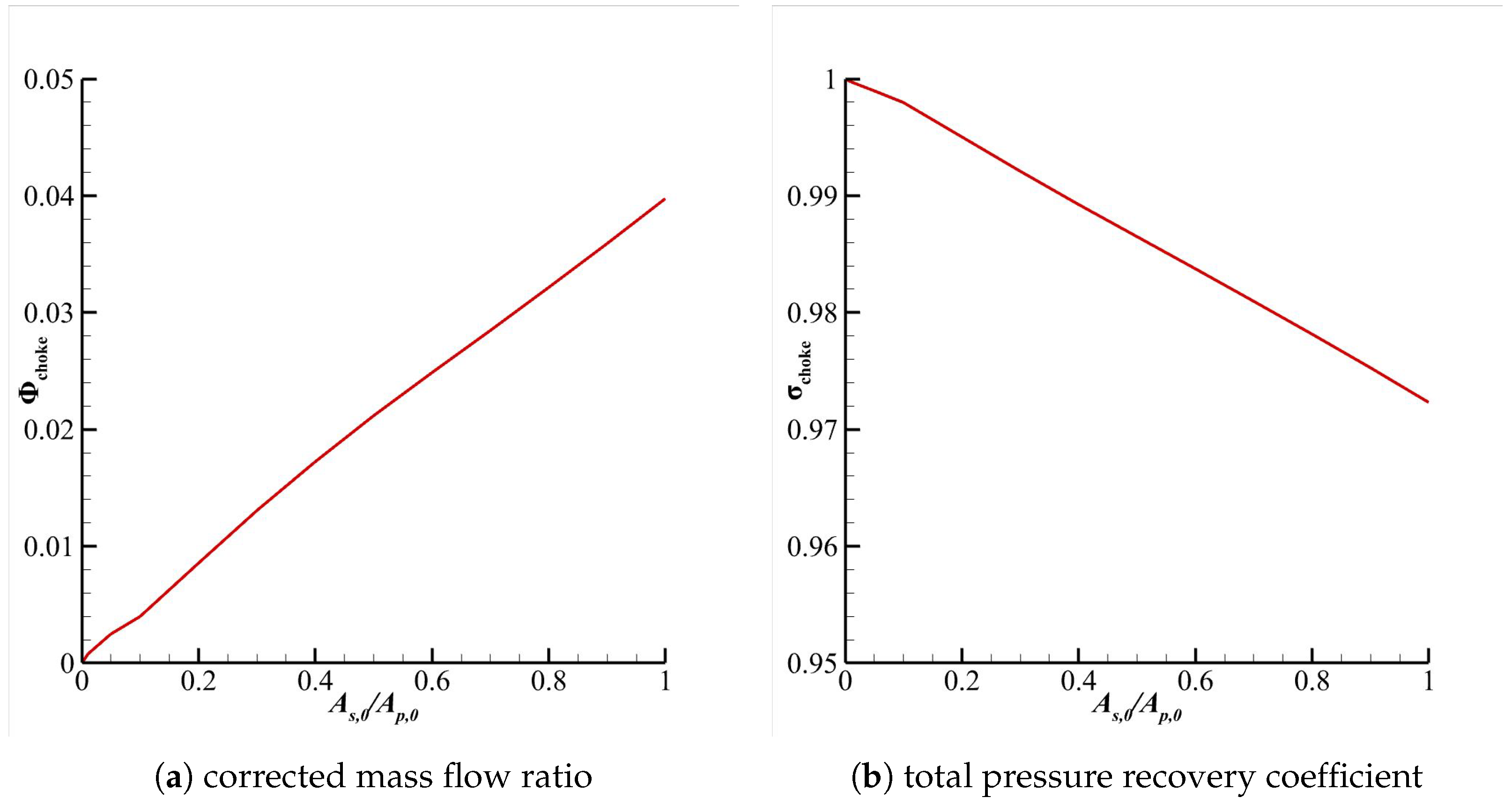 Aerospace 12 00882 g026