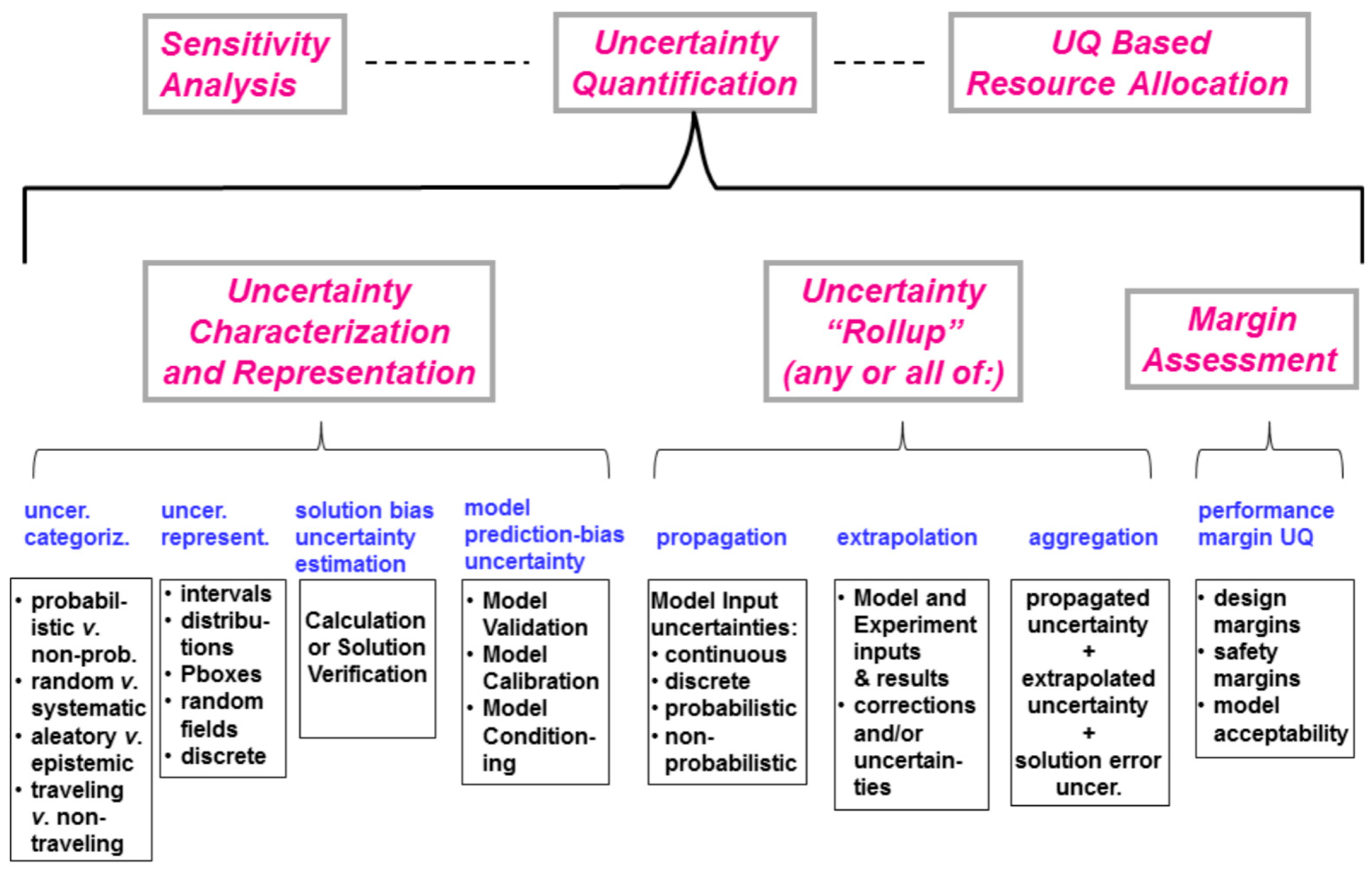 Aerospace 12 00886 g001 Aerospace 12 00886 g001