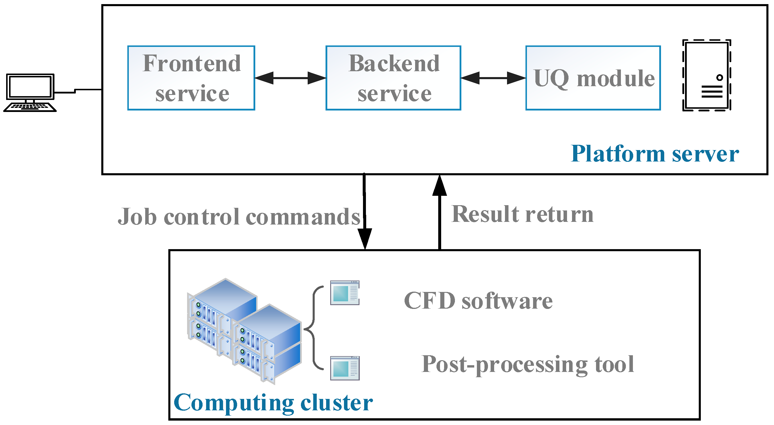 Aerospace 12 00886 g004 Aerospace 12 00886 g004