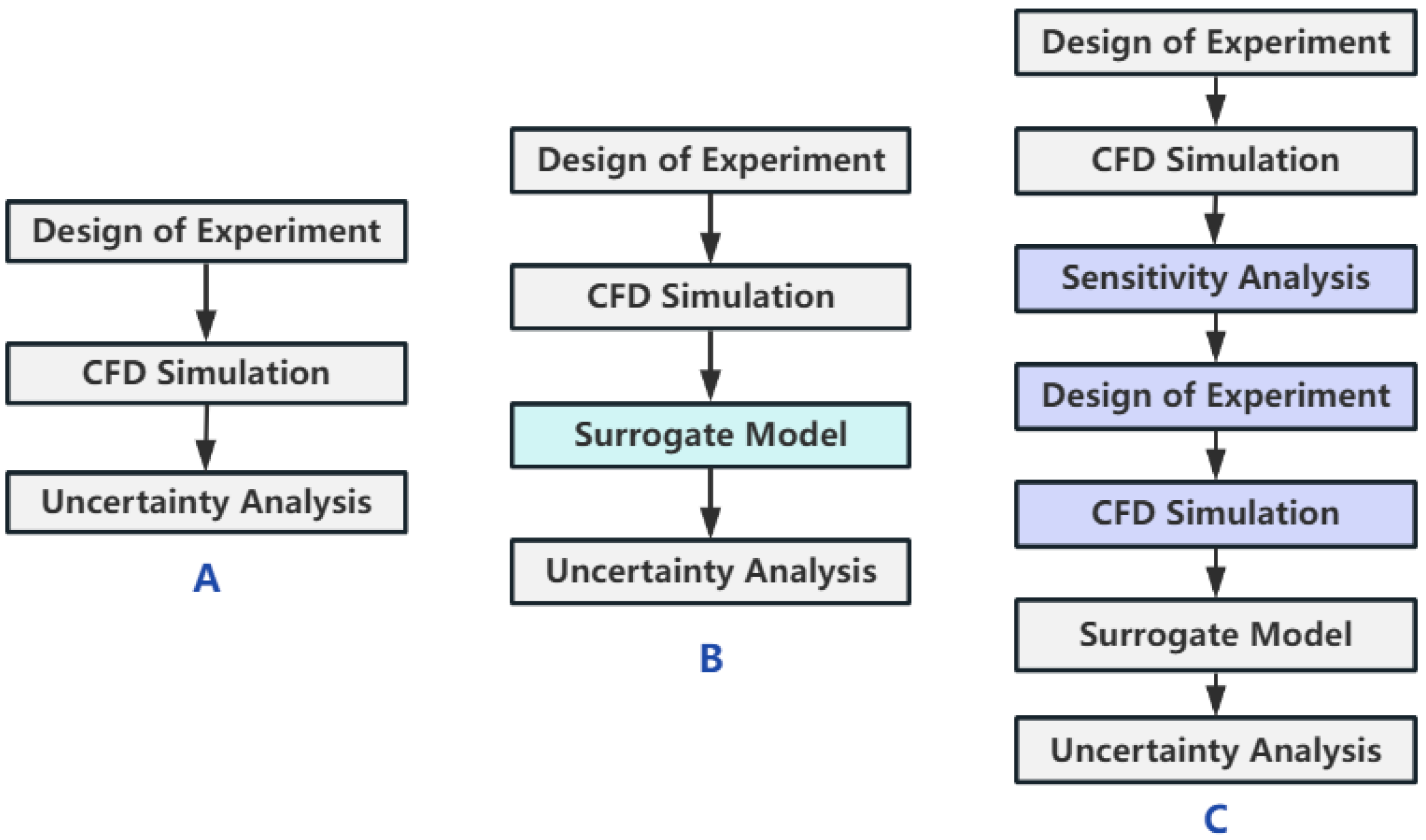 Aerospace 12 00886 g005 Aerospace 12 00886 g005