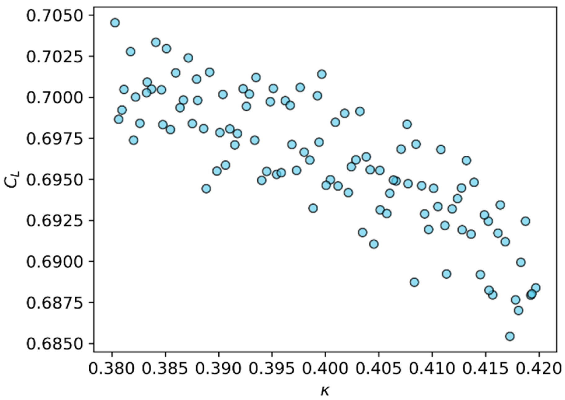 Aerospace 12 00886 g010 Aerospace 12 00886 g010