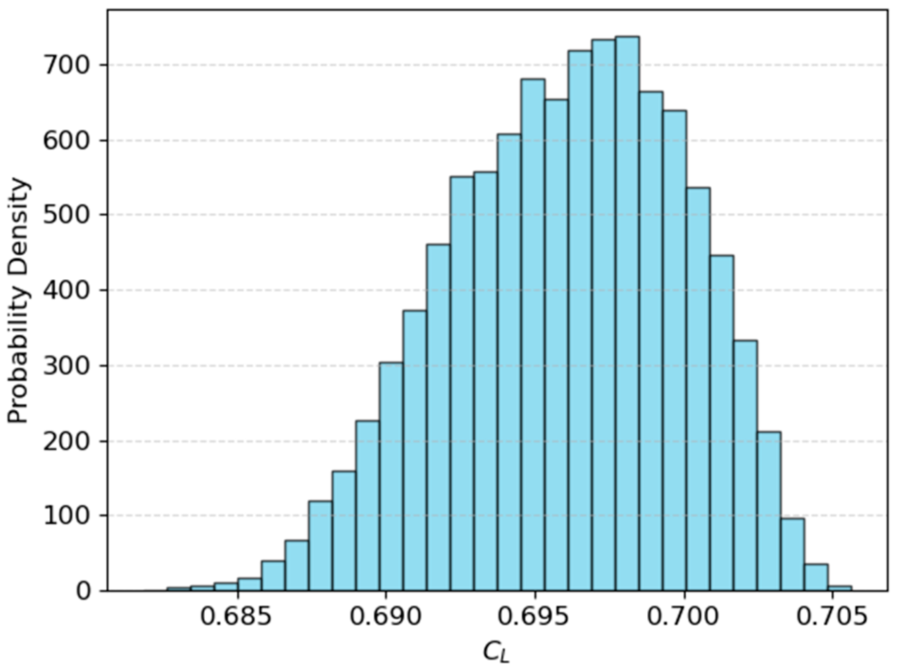 Aerospace 12 00886 g011 Aerospace 12 00886 g011