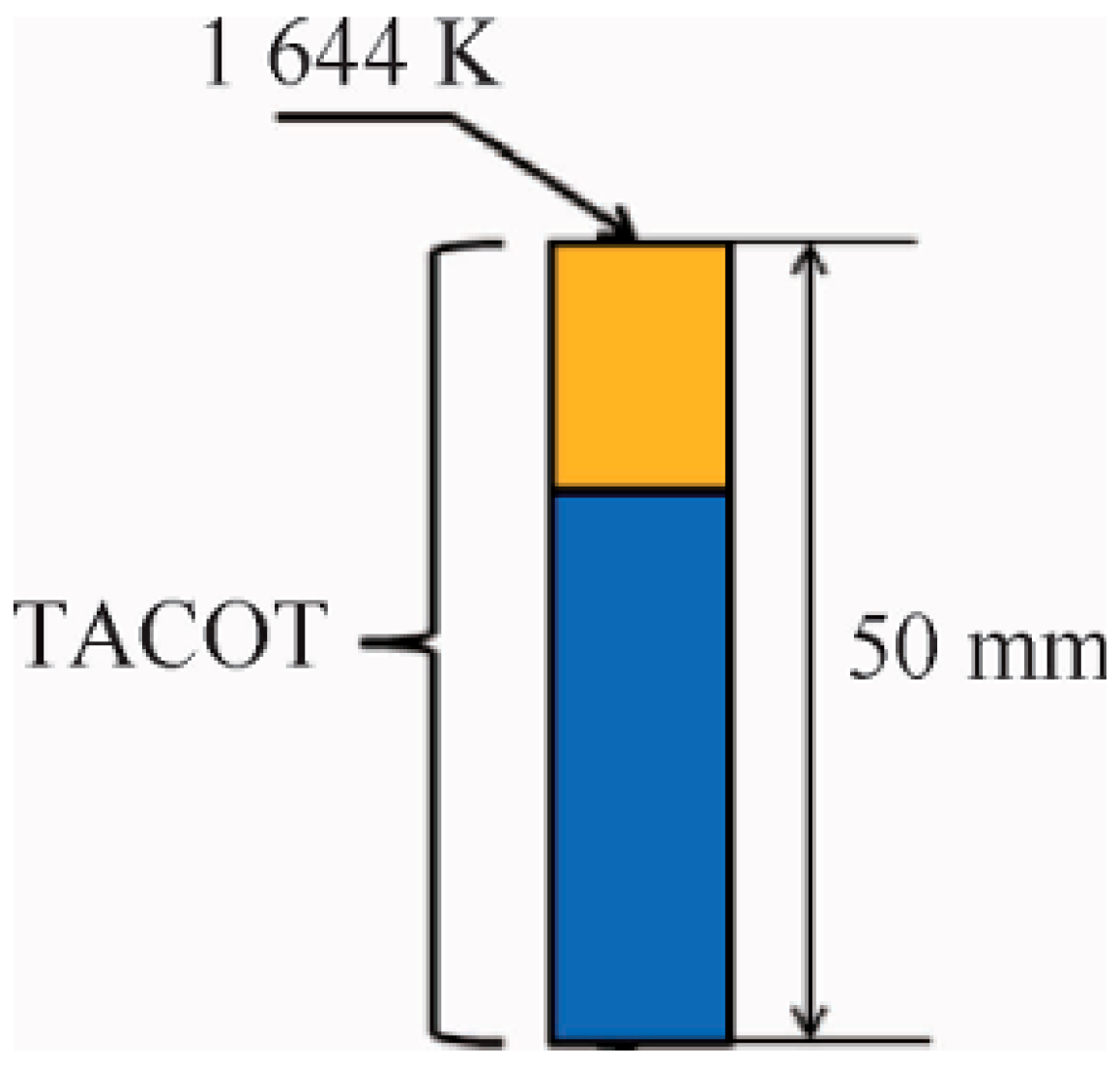 Aerospace 12 00886 g013 Aerospace 12 00886 g013
