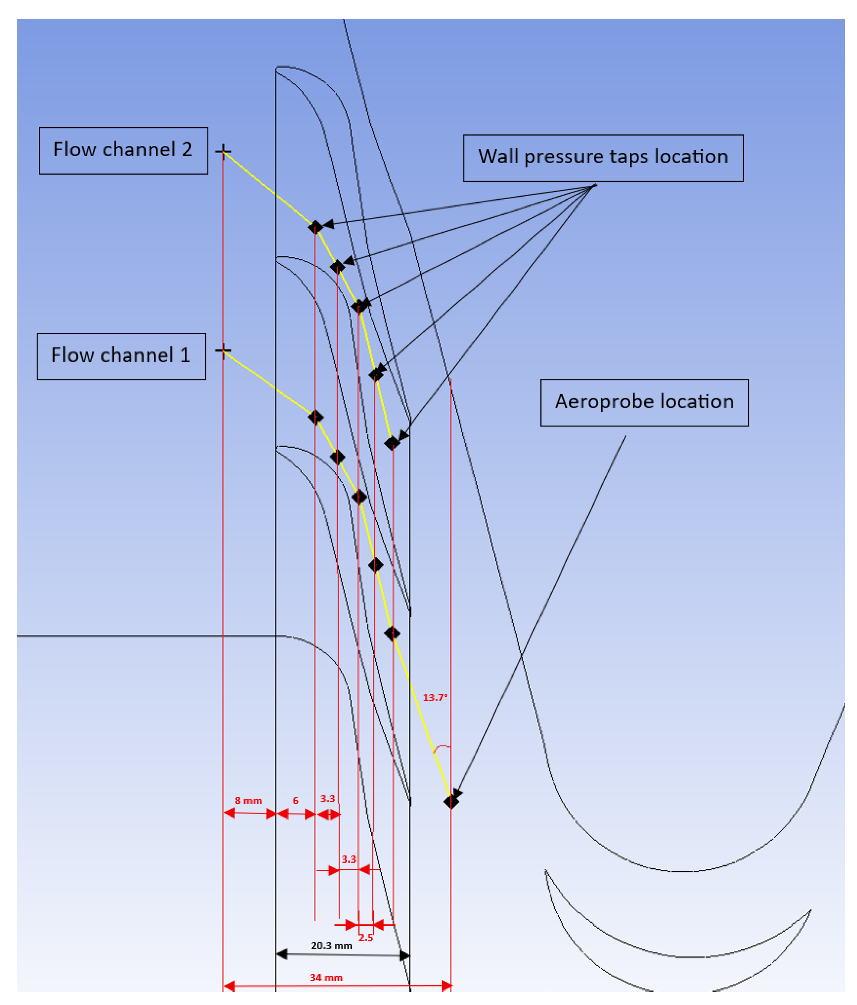 Aerospace 12 00887 g004