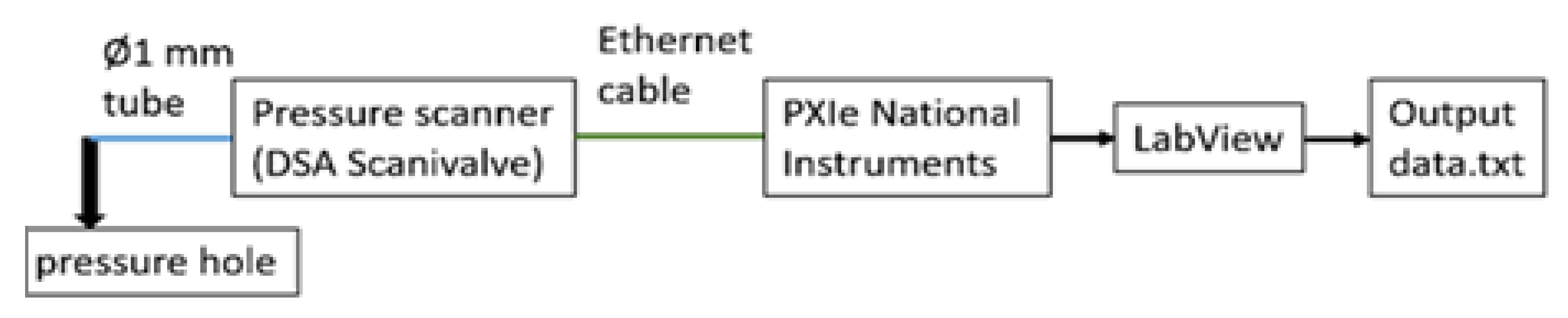 Aerospace 12 00887 g008