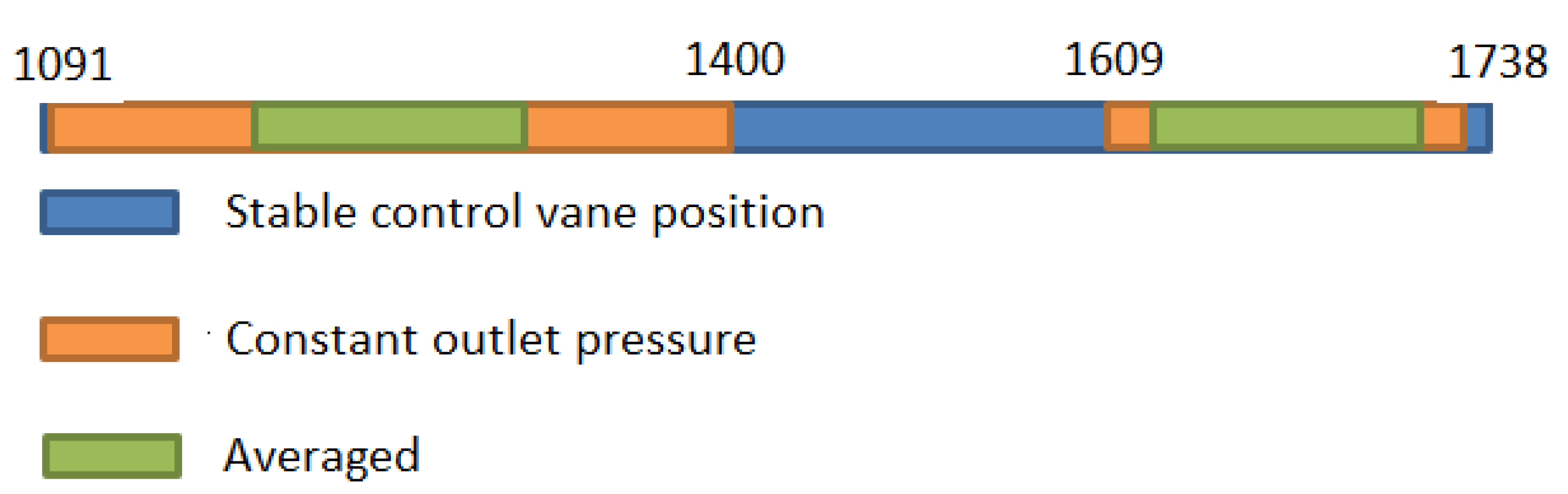 Aerospace 12 00887 g009