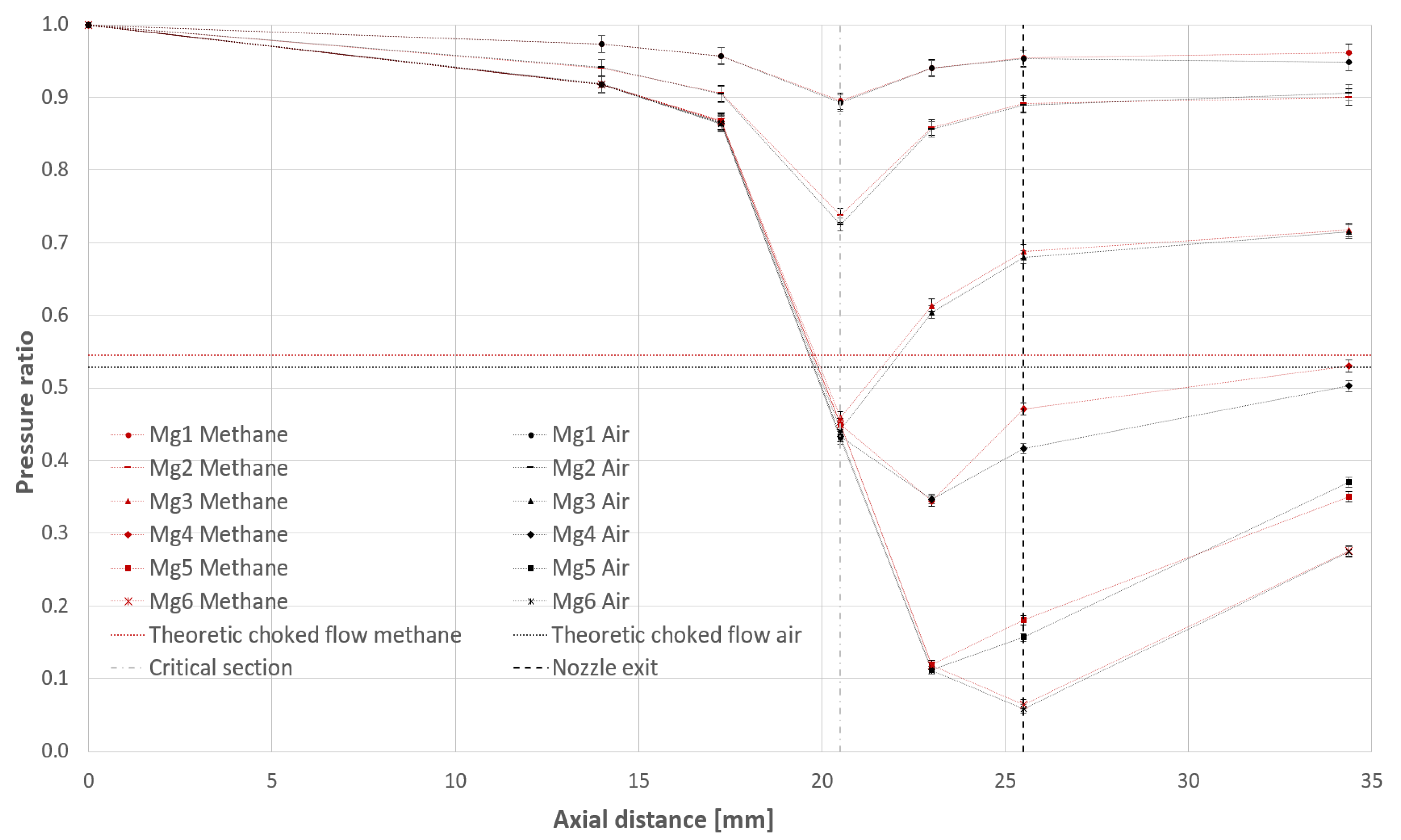 Aerospace 12 00887 g011