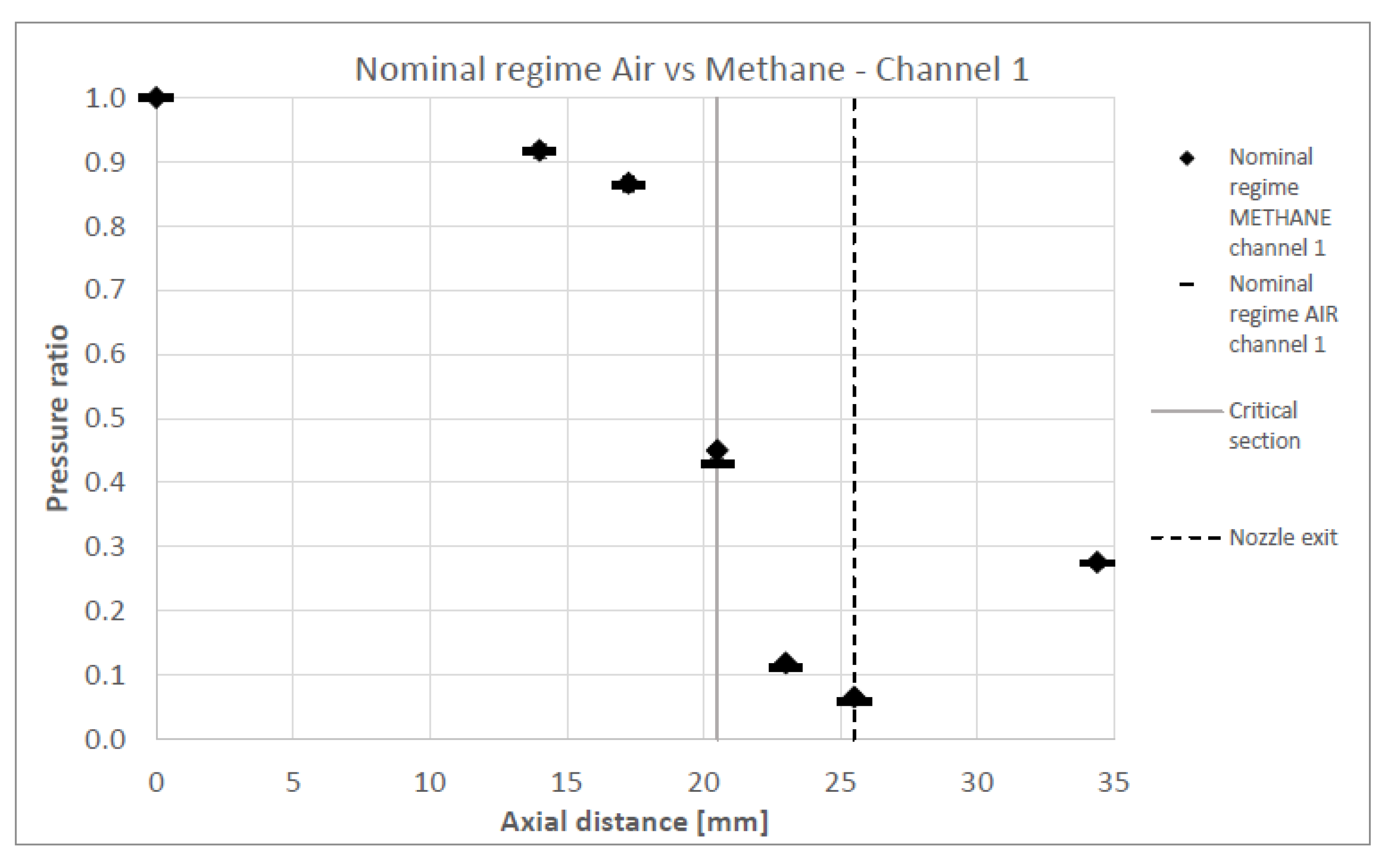 Aerospace 12 00887 g012