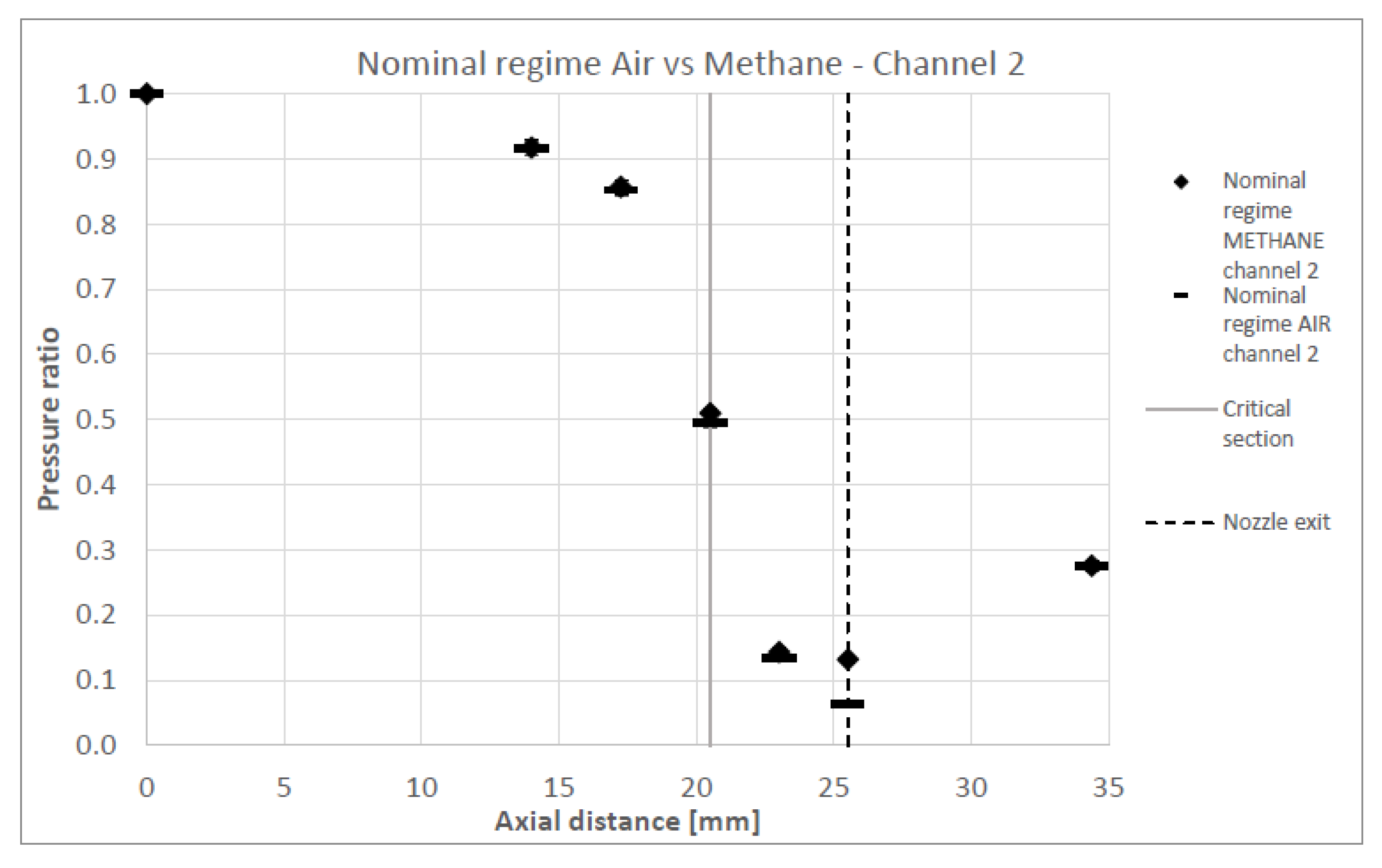 Aerospace 12 00887 g013